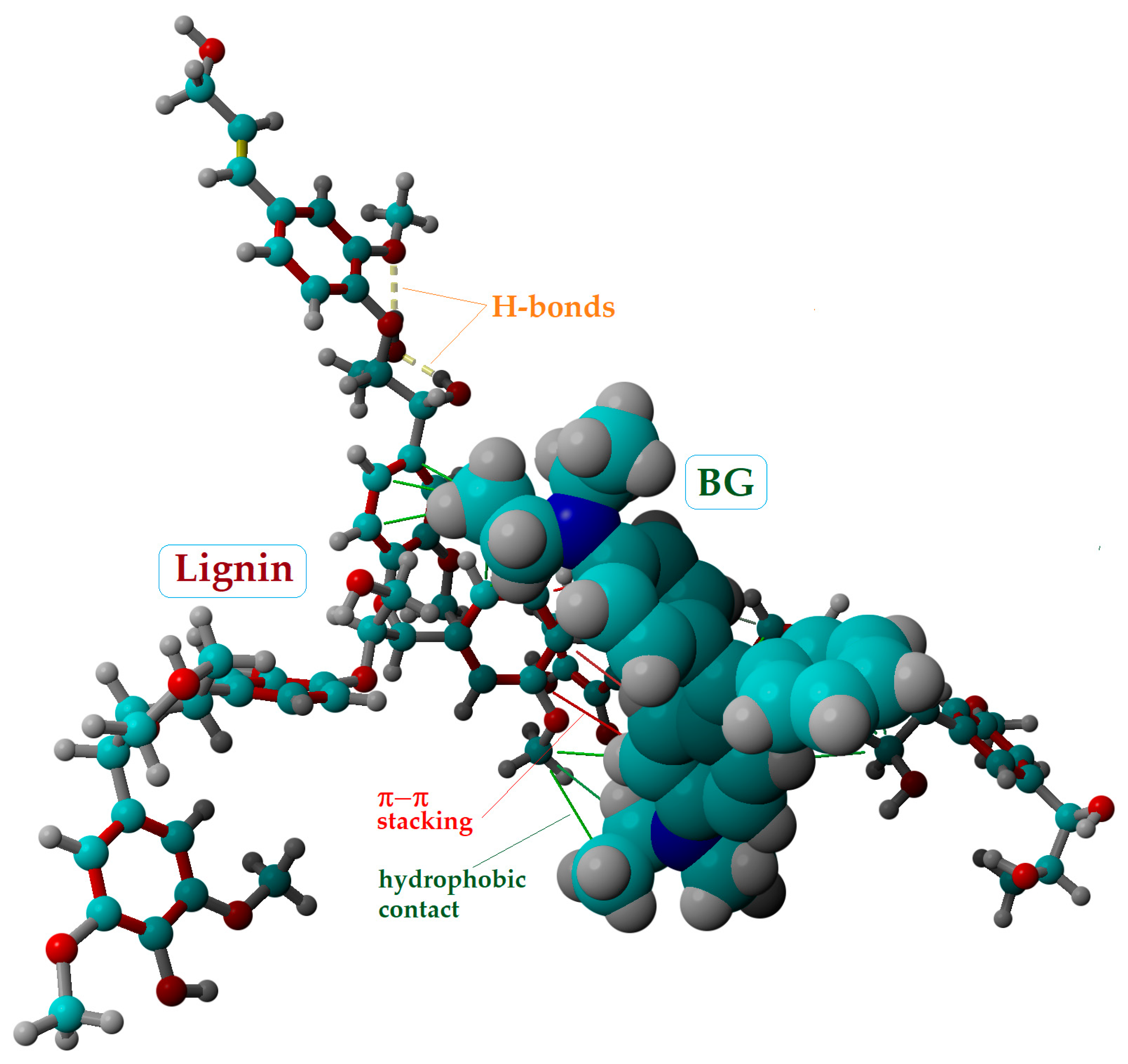 Molecules 28 04129 g006 Molecules 28 04129 g006