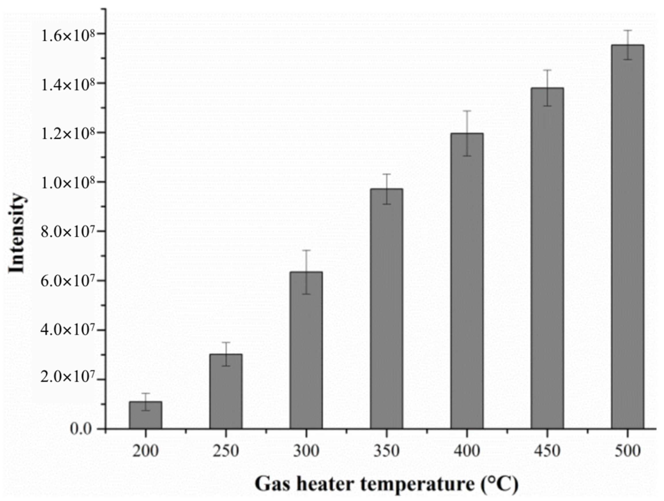 Molecules 28 04131 g001 Molecules 28 04131 g001