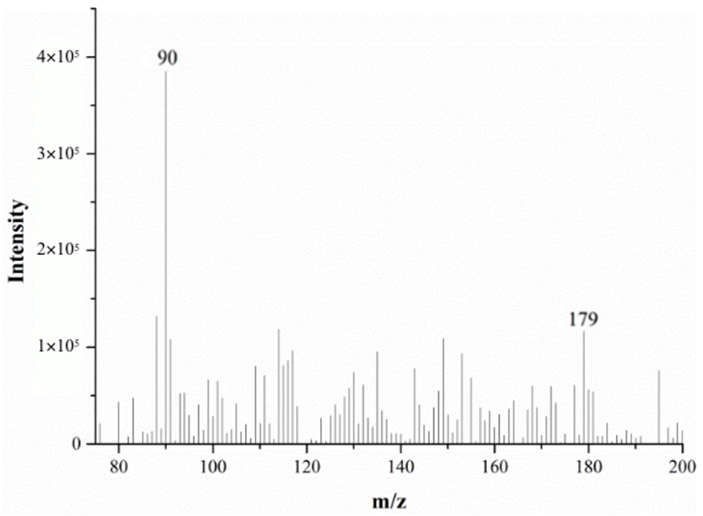 Molecules 28 04131 g002 Molecules 28 04131 g002