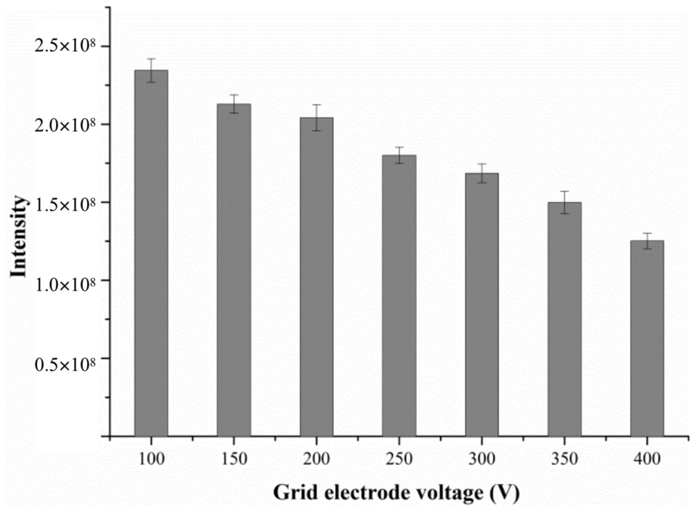 Molecules 28 04131 g004 Molecules 28 04131 g004