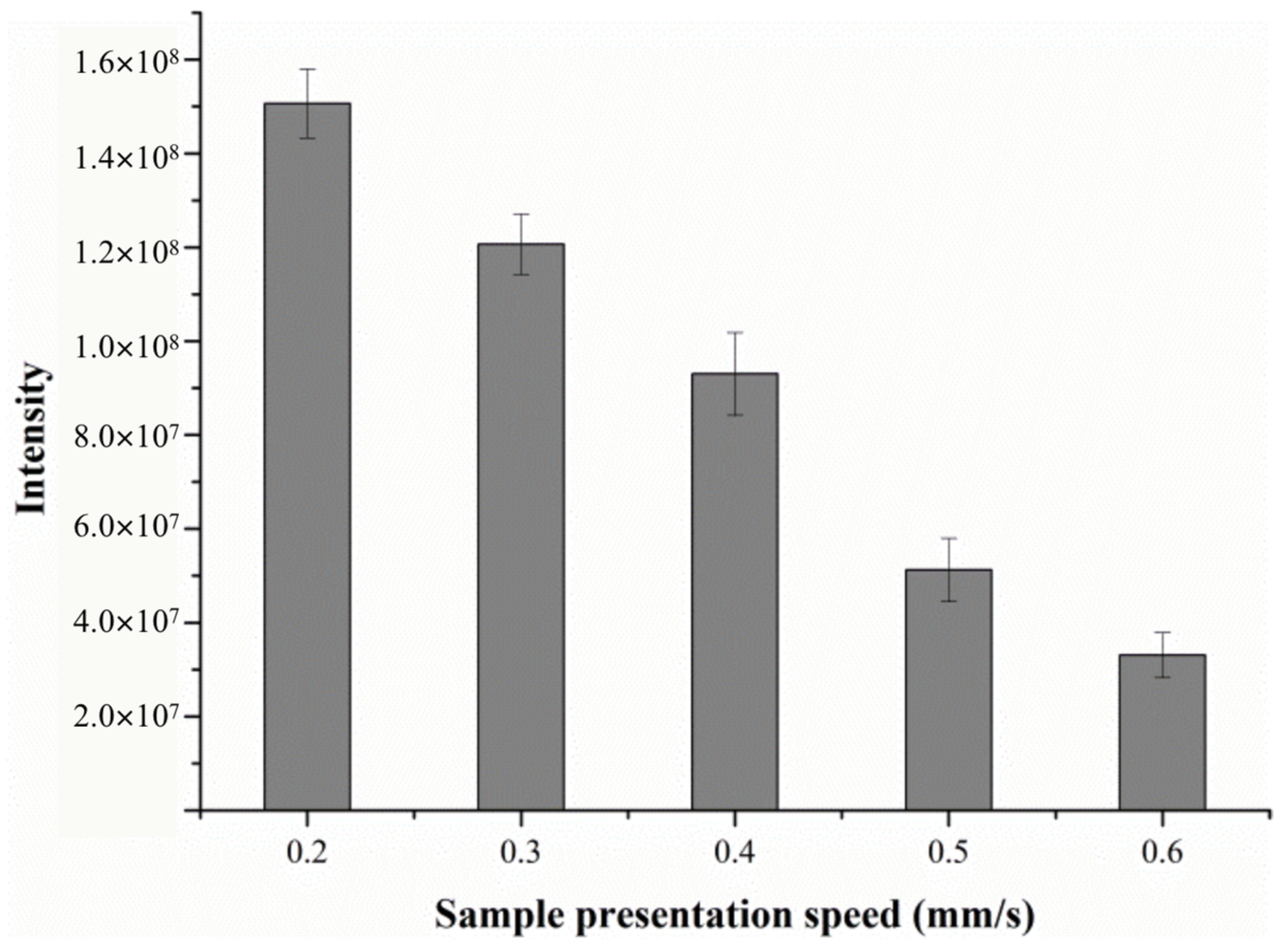 Molecules 28 04131 g005 Molecules 28 04131 g005