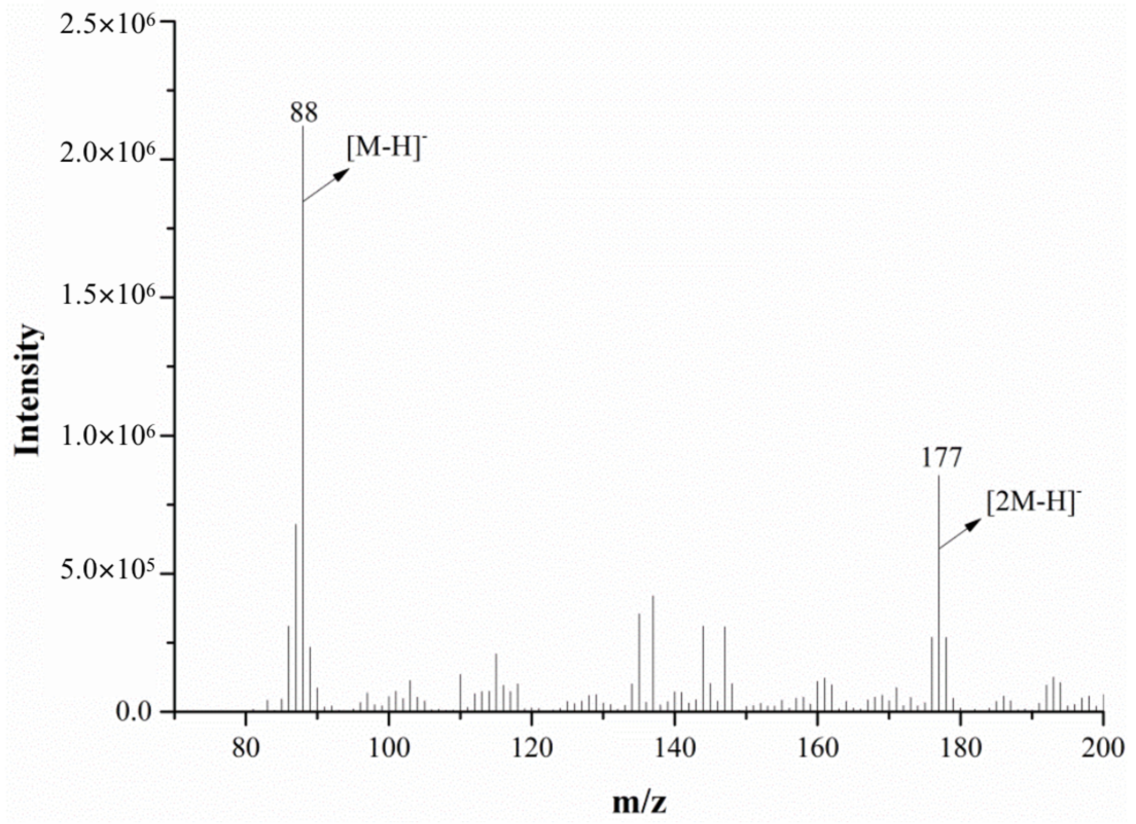 Molecules 28 04131 g009 Molecules 28 04131 g009