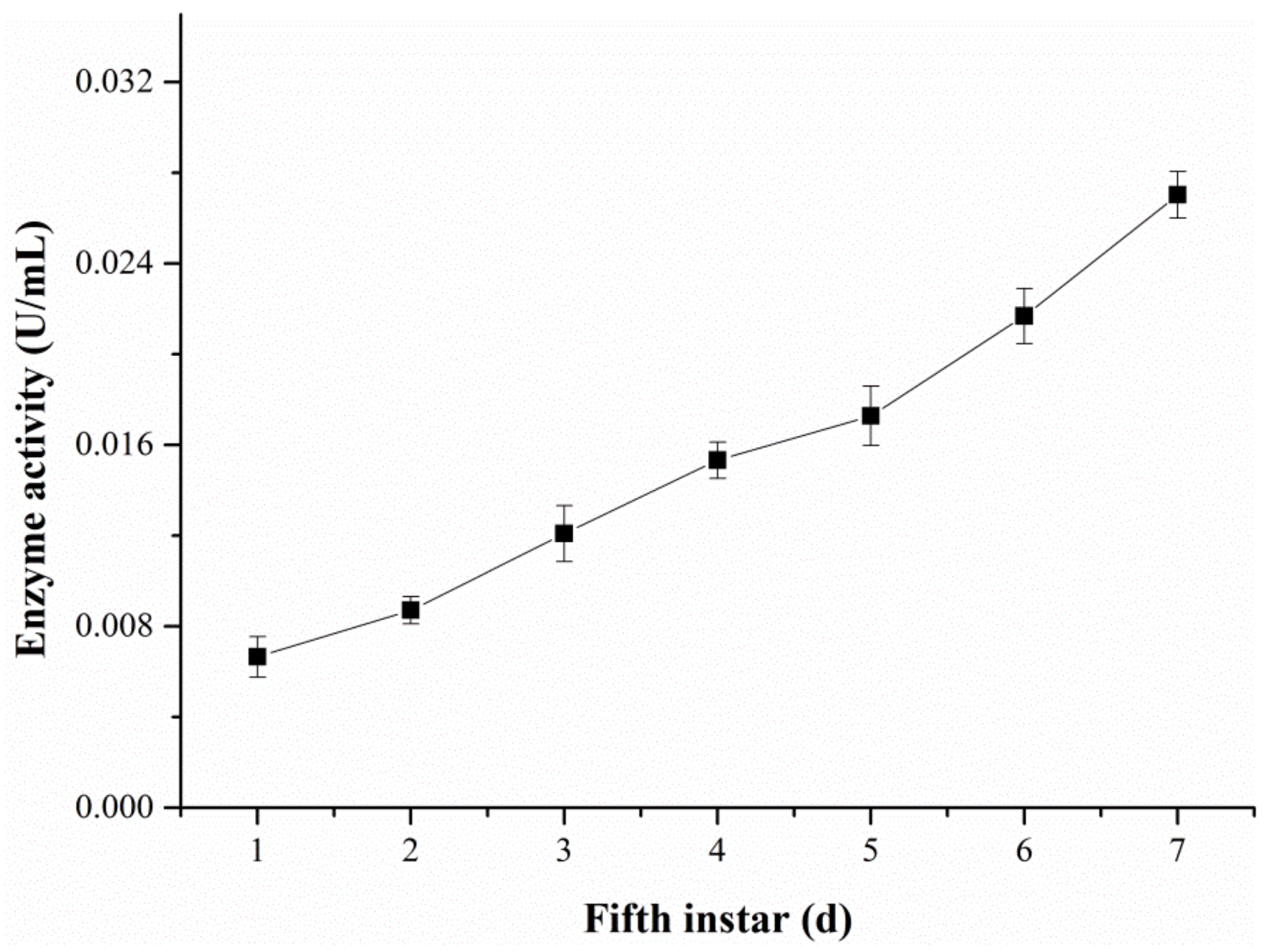 Molecules 28 04131 g012 Molecules 28 04131 g012