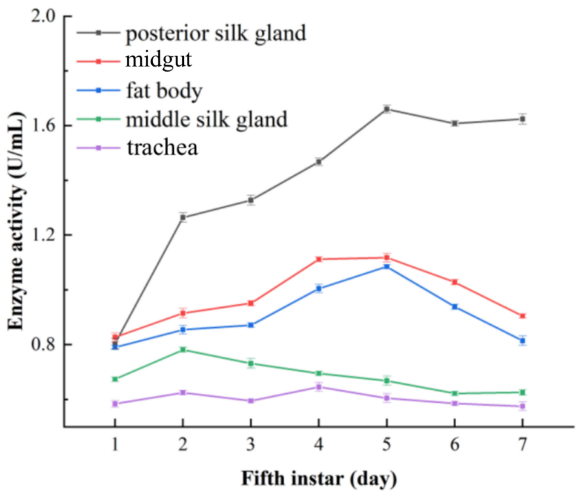 Molecules 28 04131 g013 Molecules 28 04131 g013