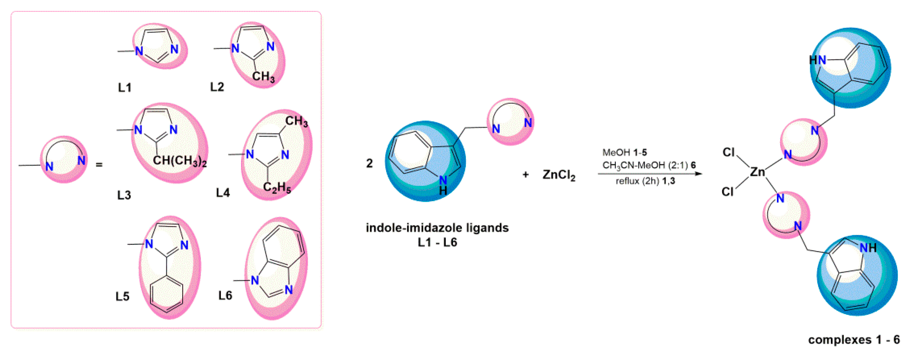 Molecules 28 04132 sch001