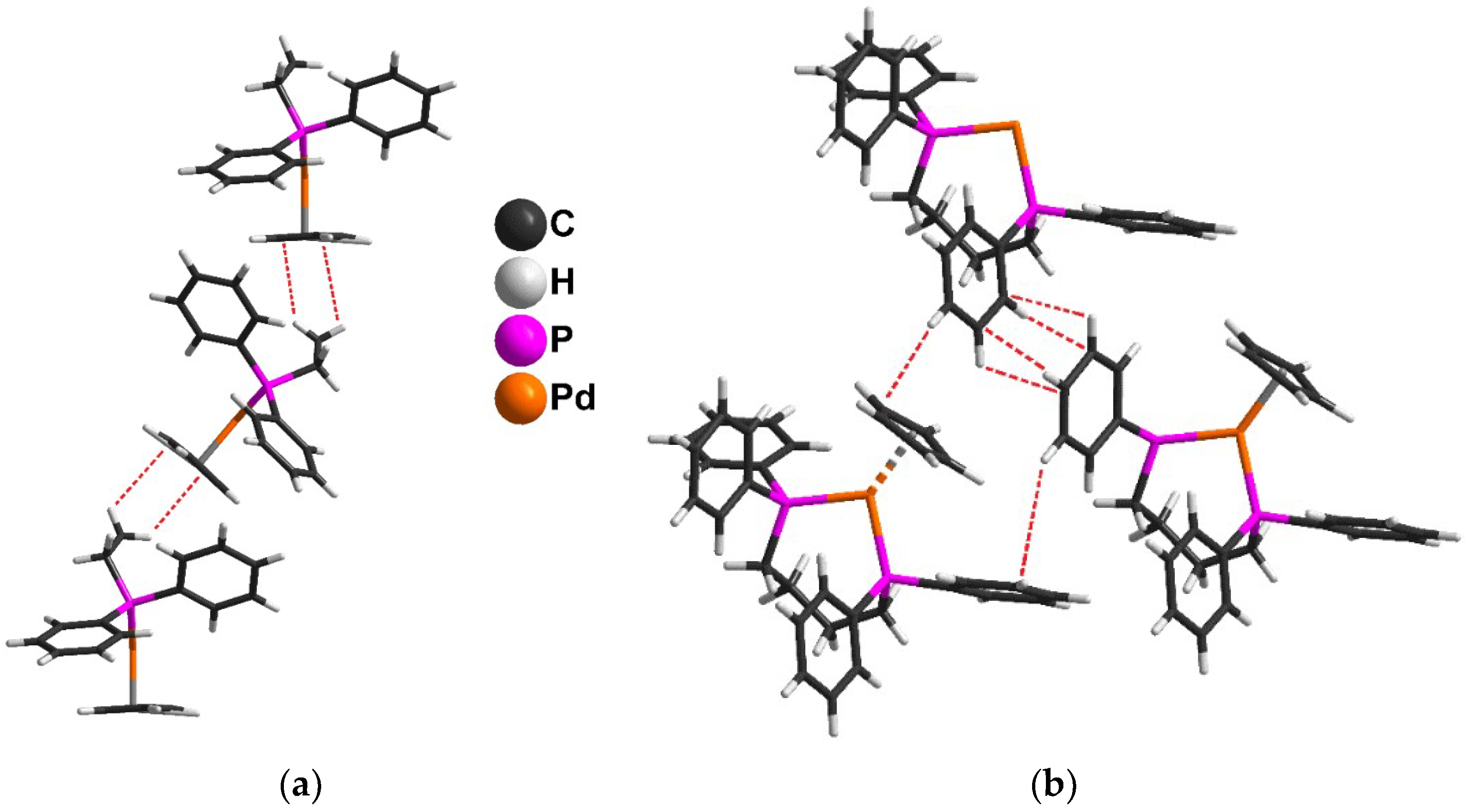 Molecules 28 04141 g003