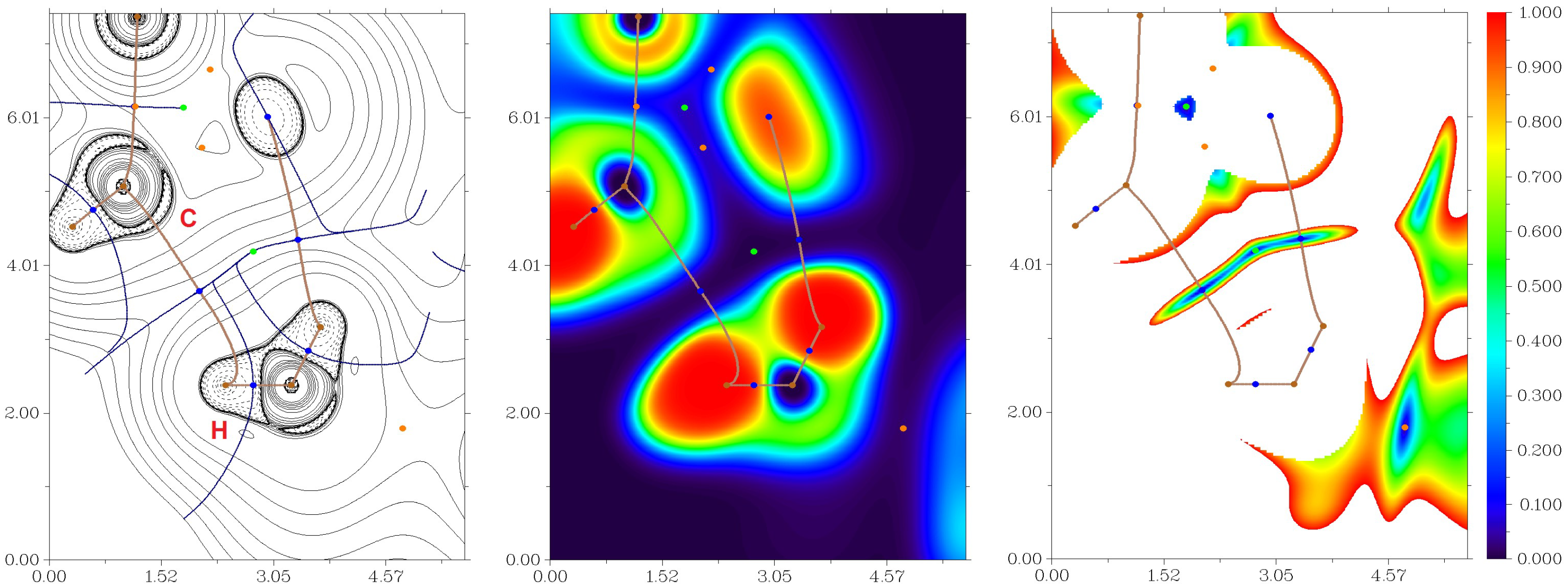 Molecules 28 04141 g004