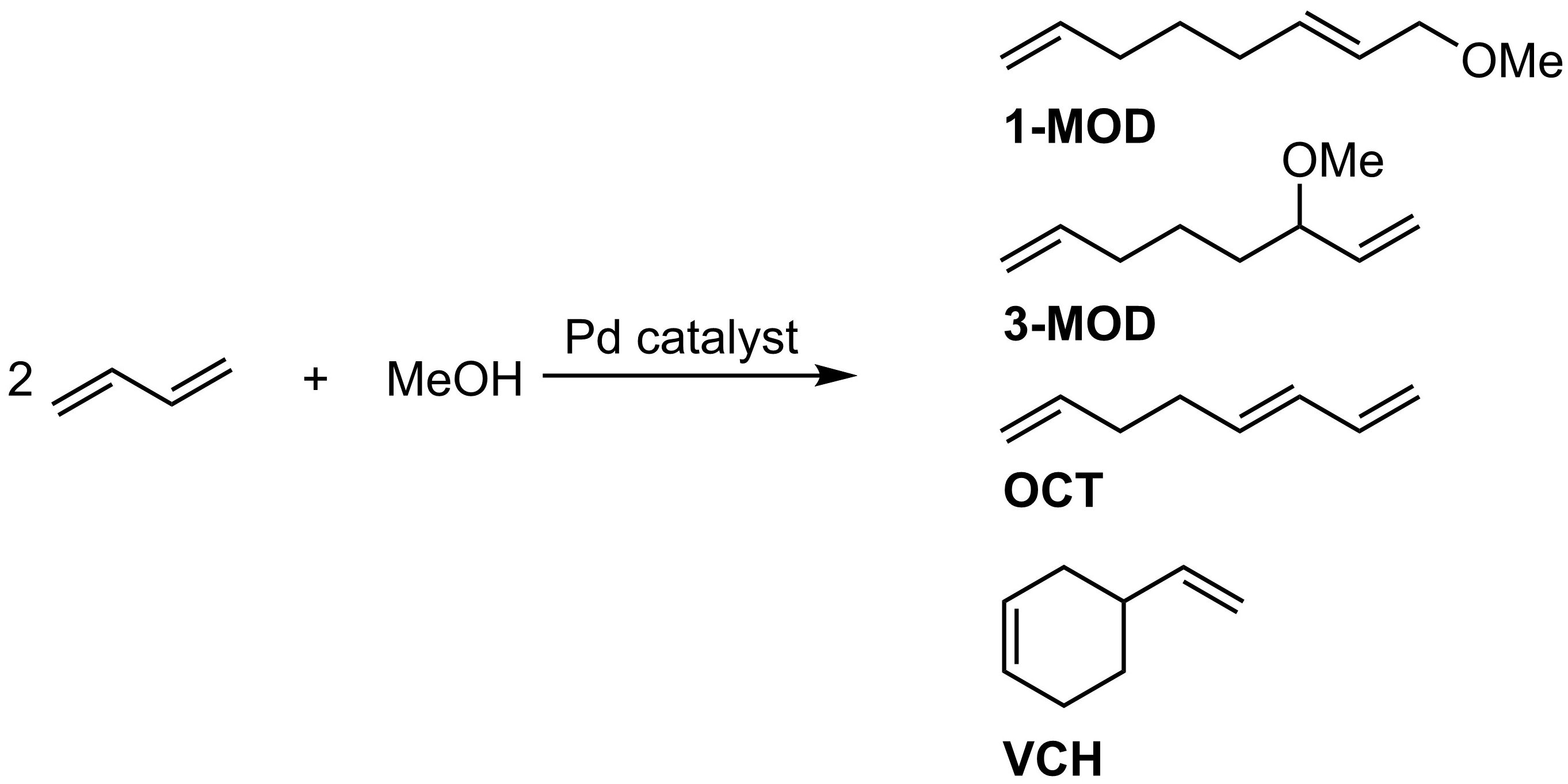 Molecules 28 04141 sch005