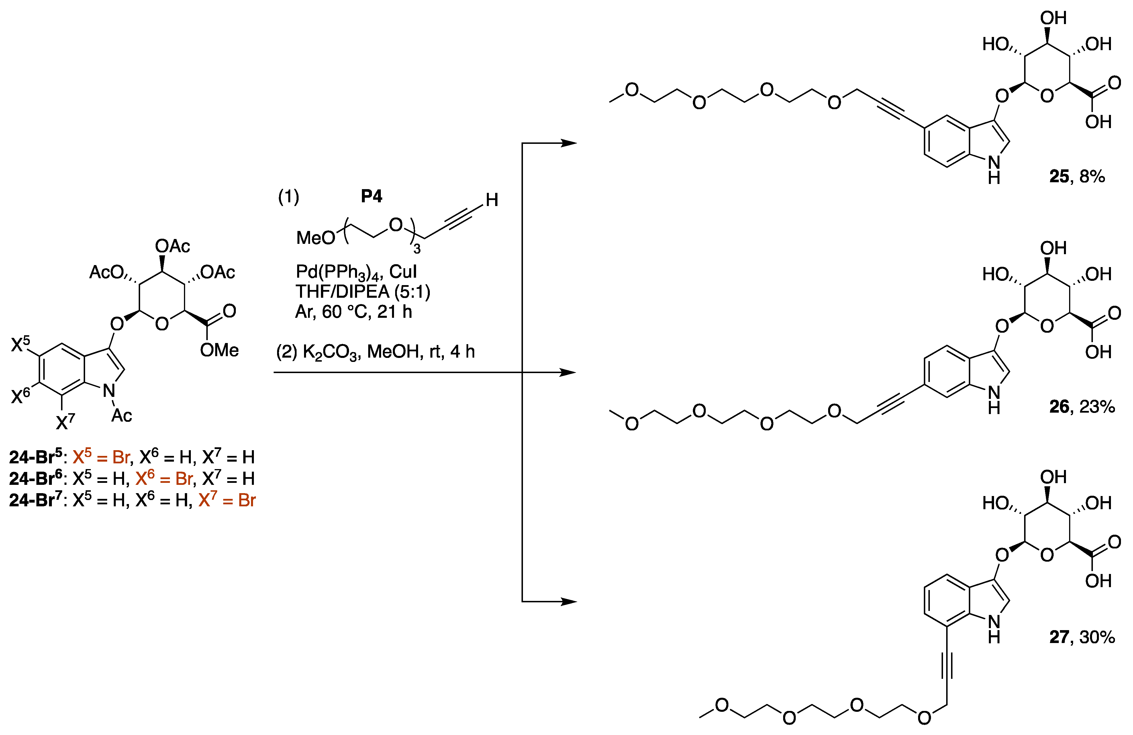 Molecules 28 04143 sch007