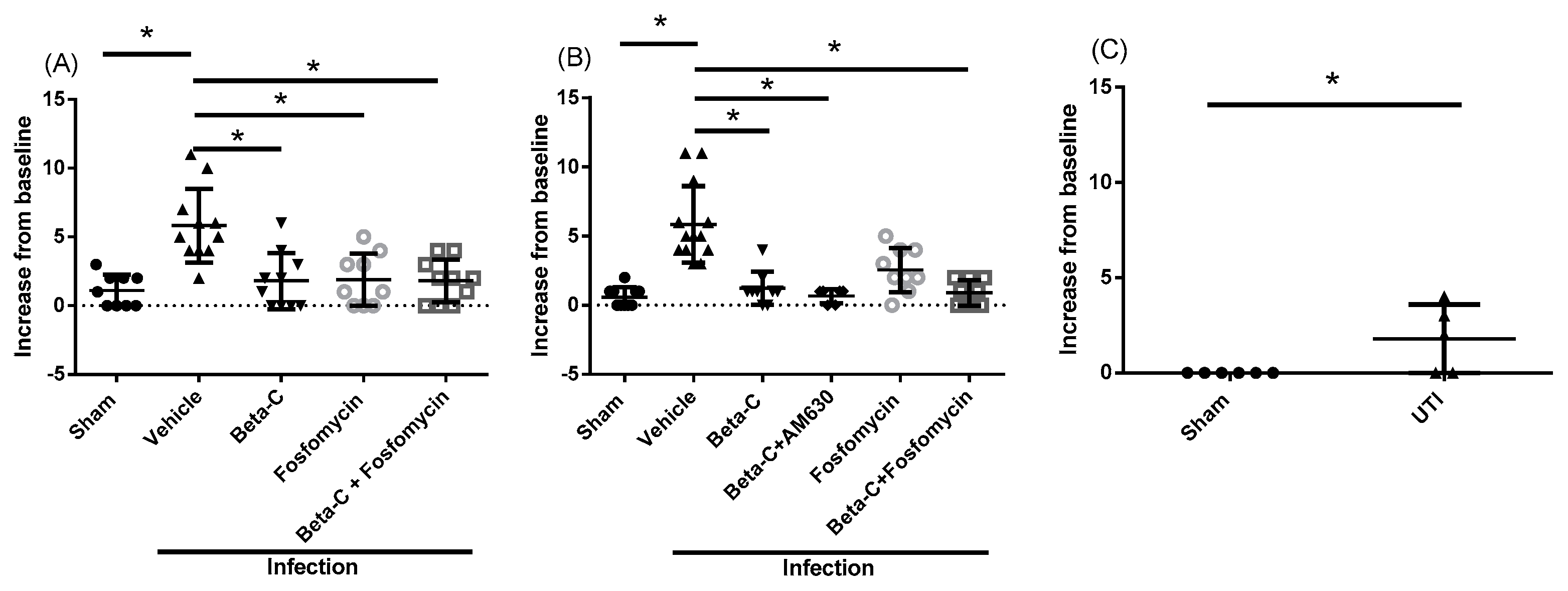 Molecules 28 04144 g003 Molecules 28 04144 g003
