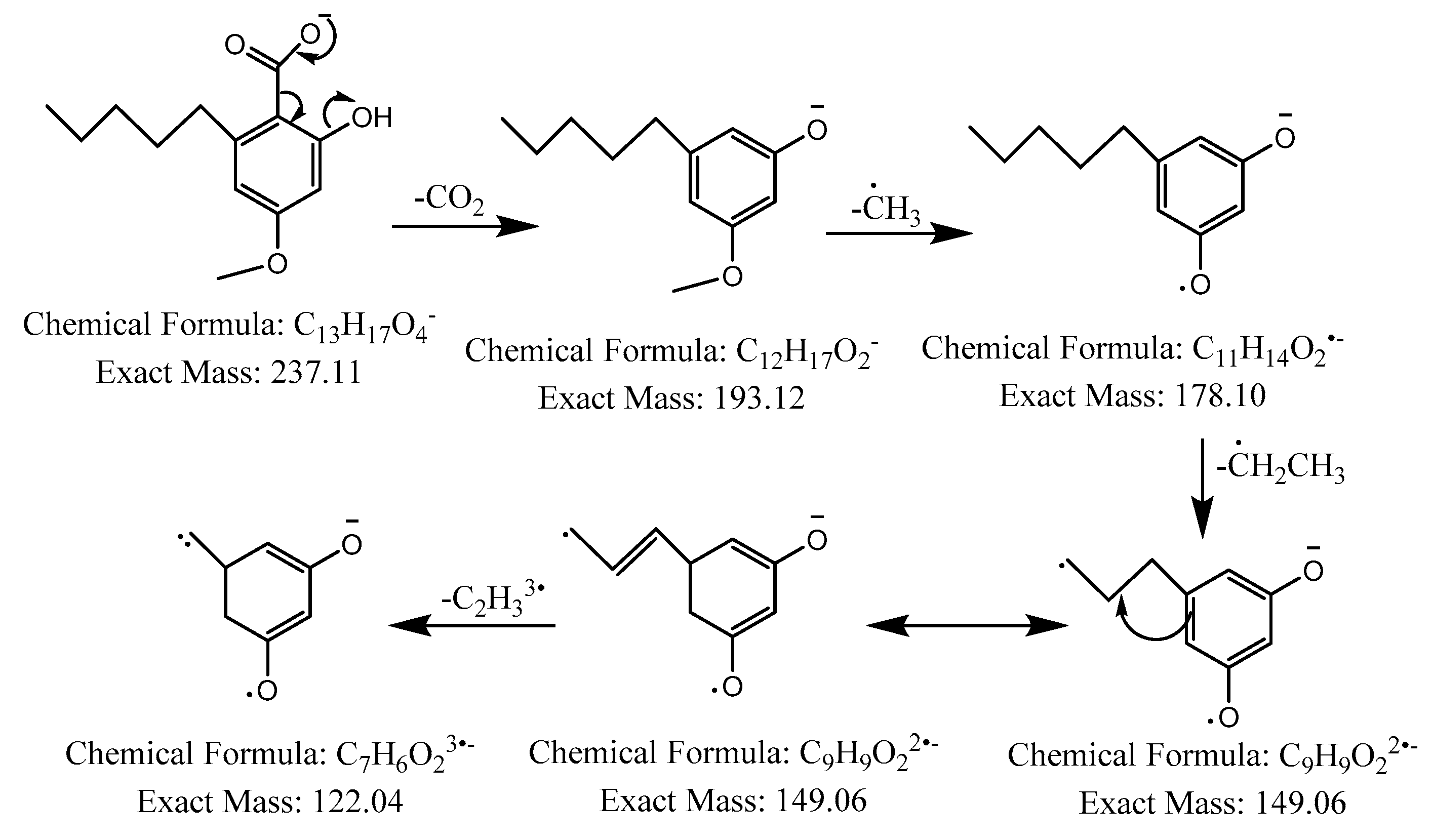 Molecules 28 04145 g004