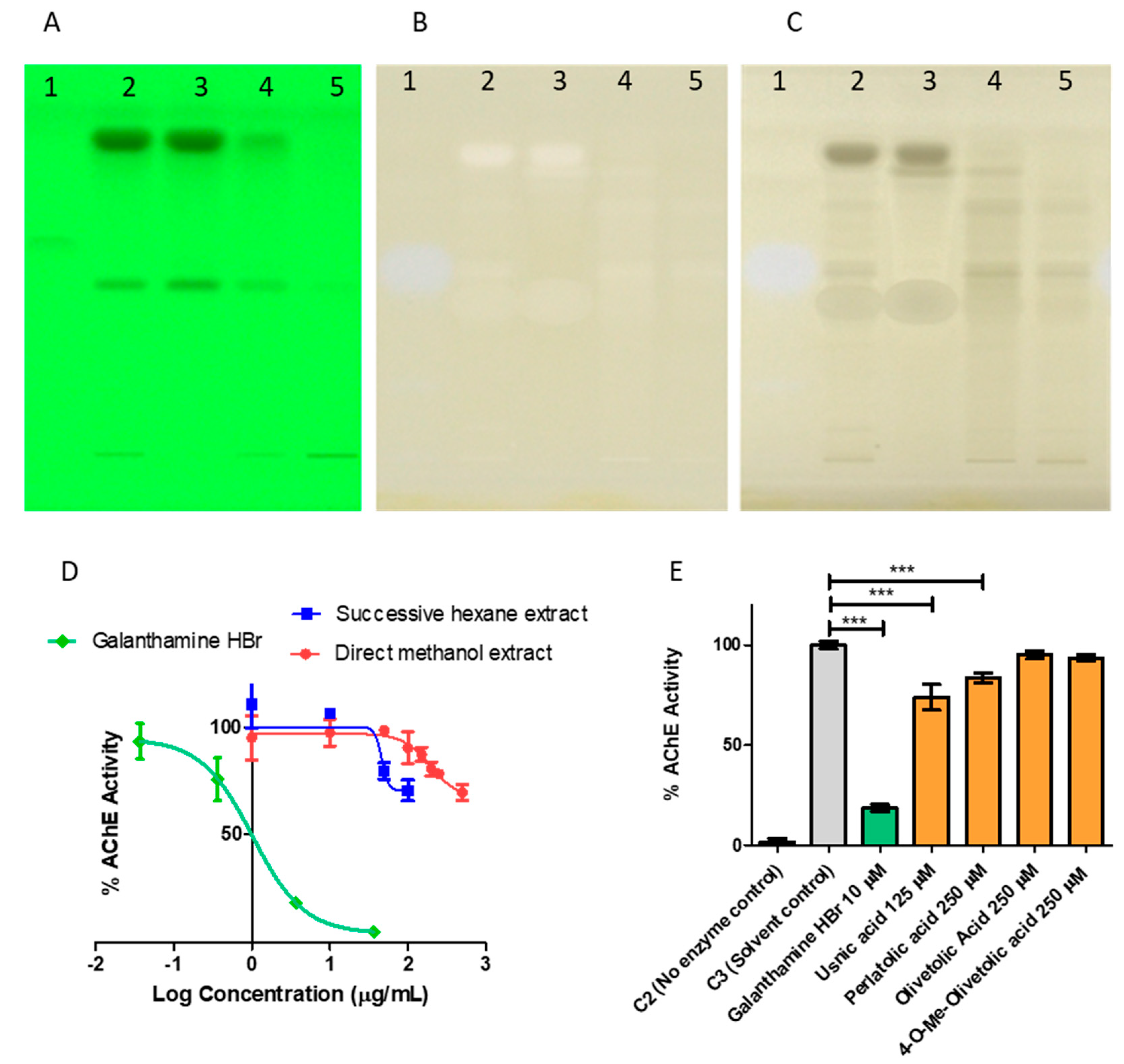 Molecules 28 04145 g010