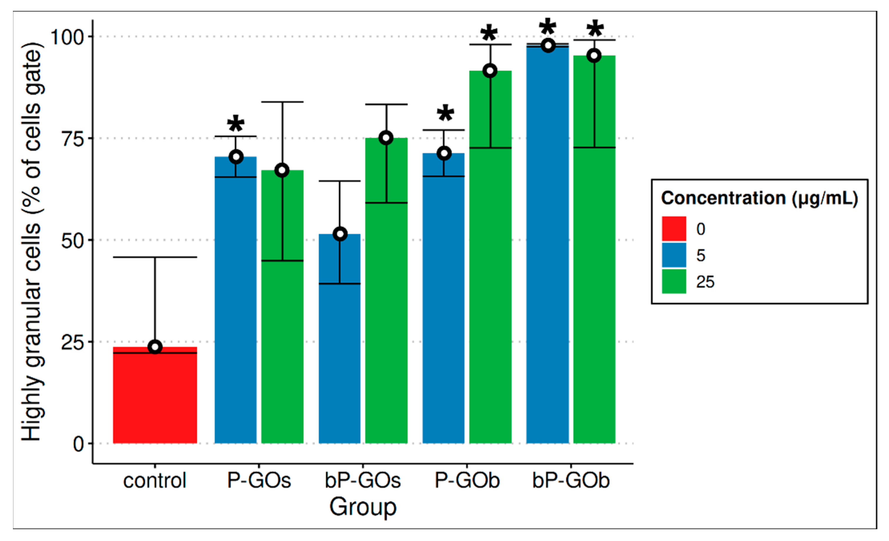 Molecules 28 04148 g002 Molecules 28 04148 g002