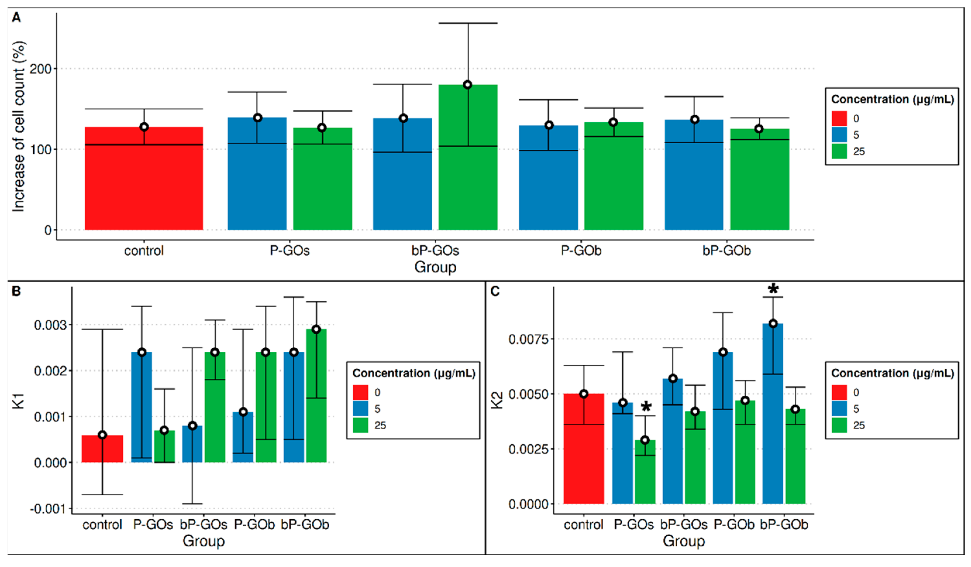 Molecules 28 04148 g004 Molecules 28 04148 g004