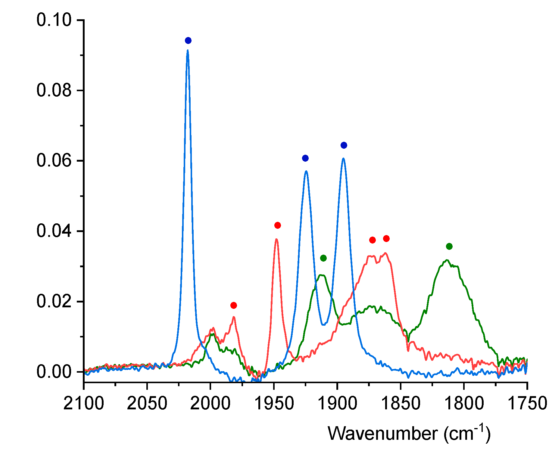 Molecules 28 04149 g005