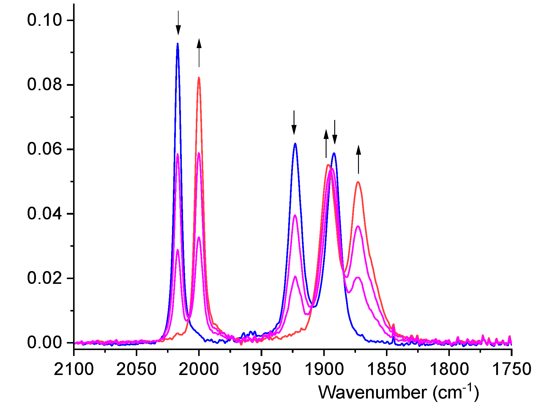 Molecules 28 04149 g006