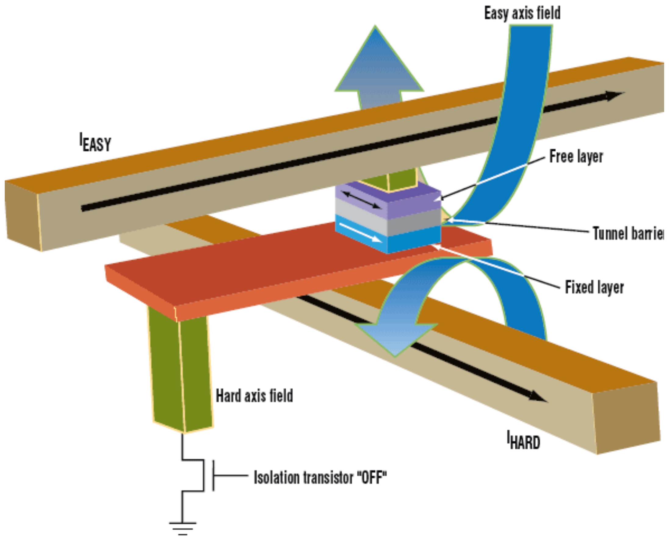 Molecules 28 04151 g003 Molecules 28 04151 g003