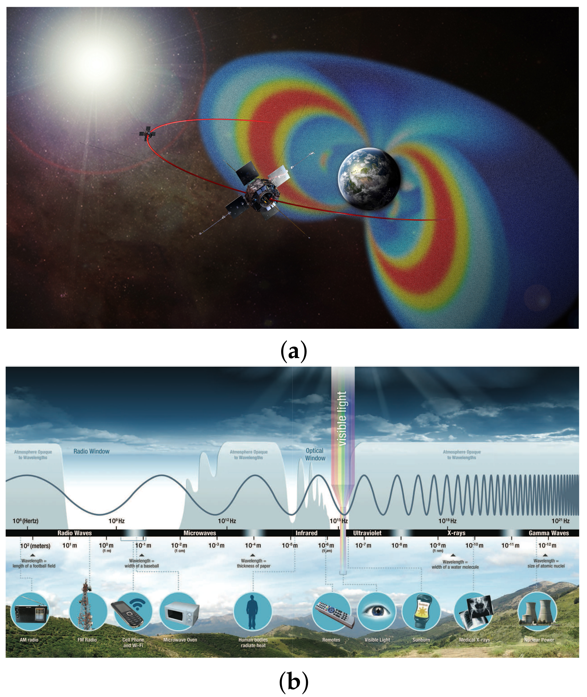Molecules 28 04151 g004 Molecules 28 04151 g004