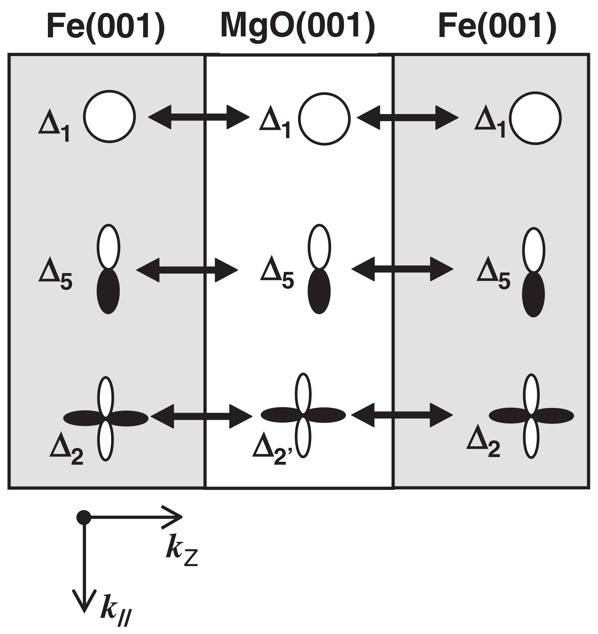 Molecules 28 04151 g007 Molecules 28 04151 g007