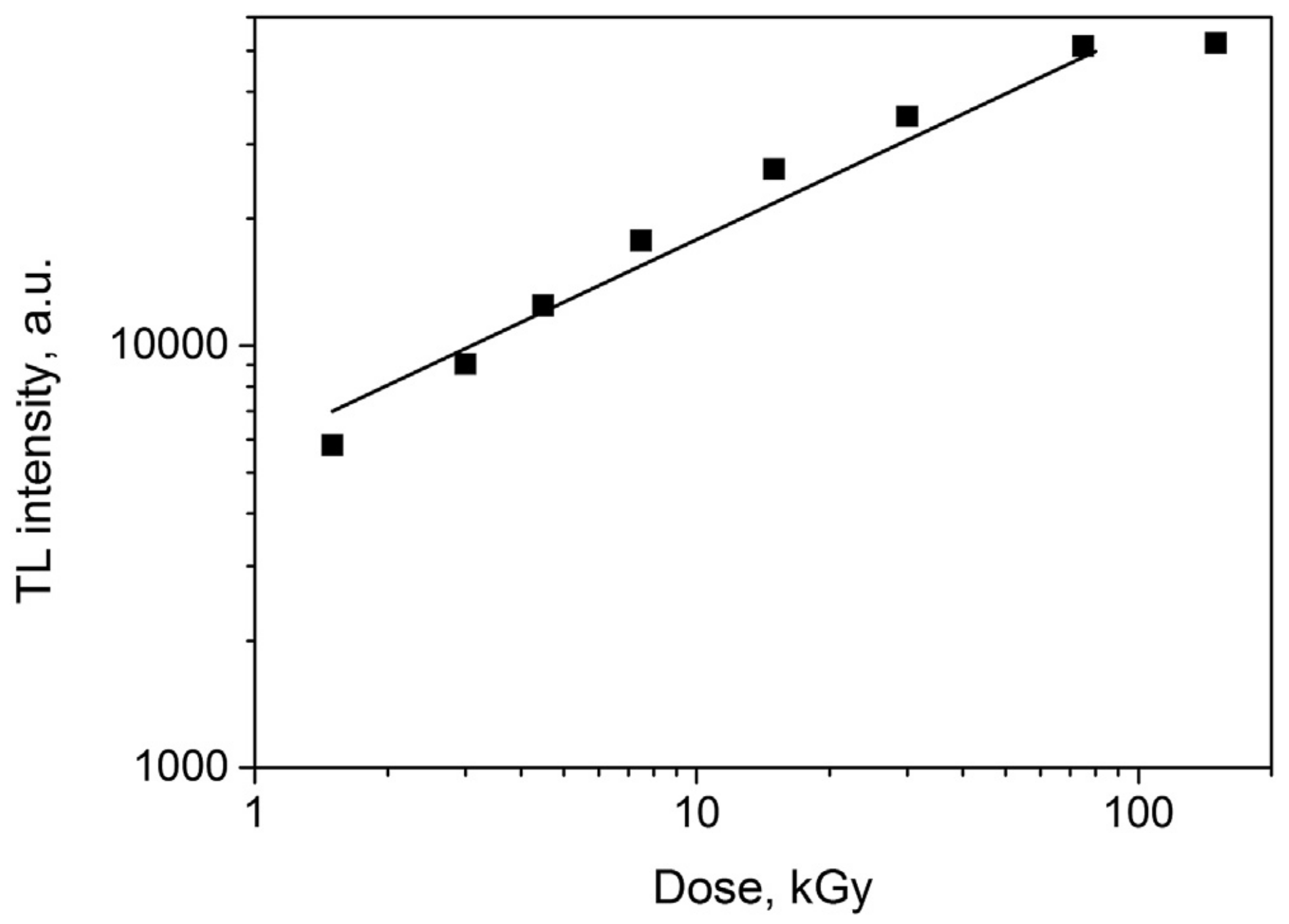 Molecules 28 04151 g008 Molecules 28 04151 g008