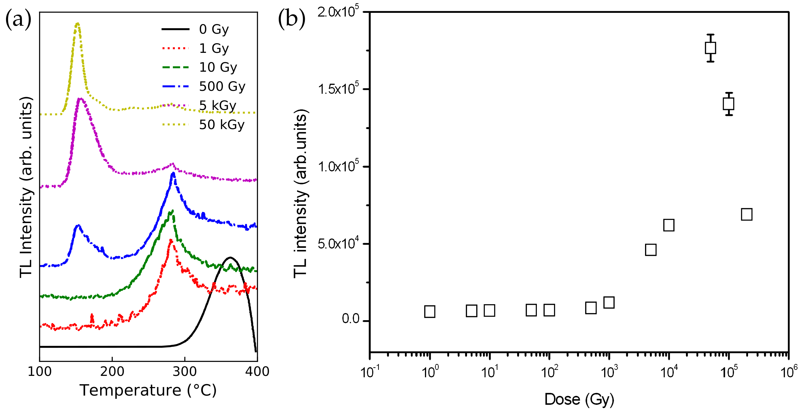 Molecules 28 04151 g009 Molecules 28 04151 g009