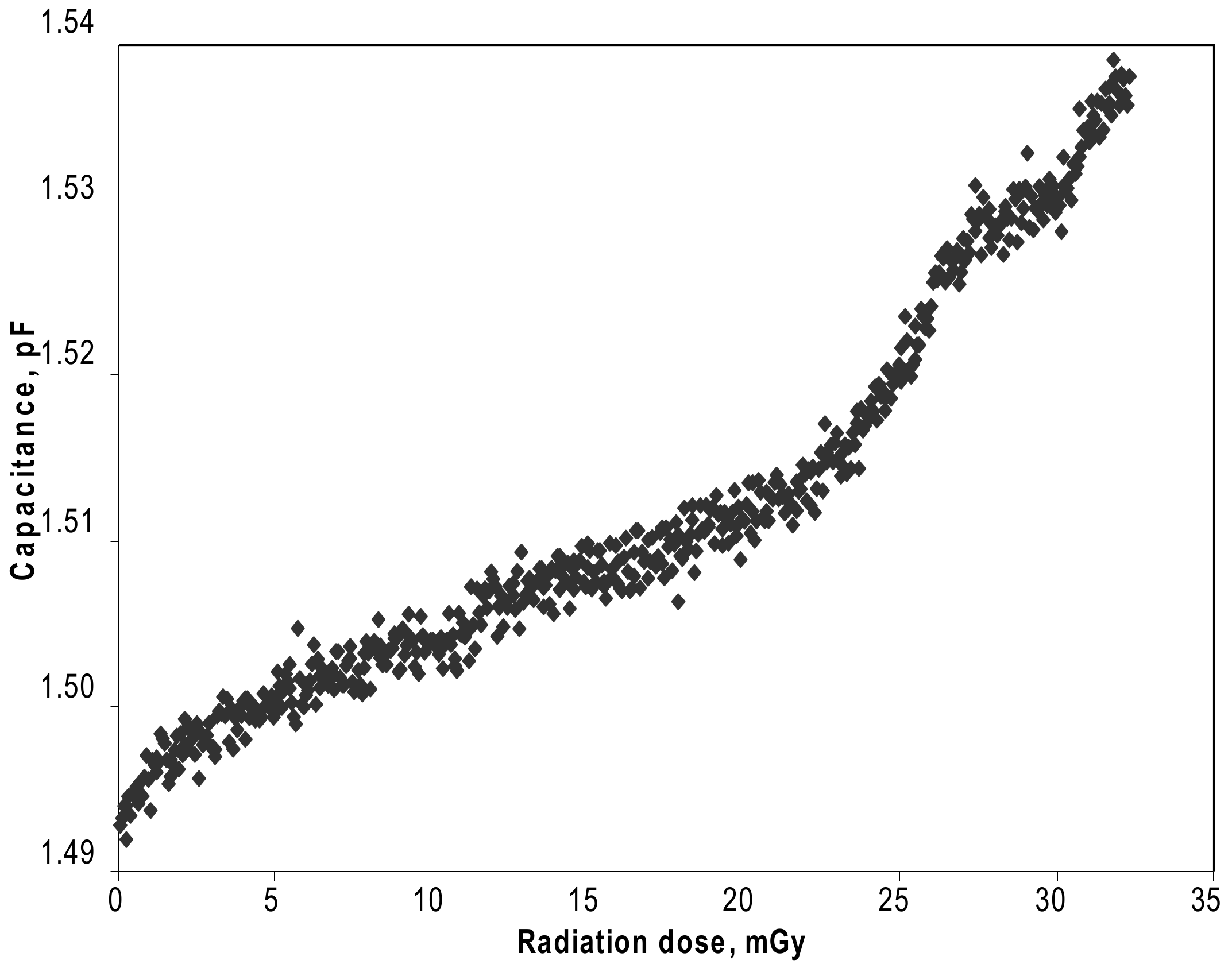Molecules 28 04151 g010 Molecules 28 04151 g010