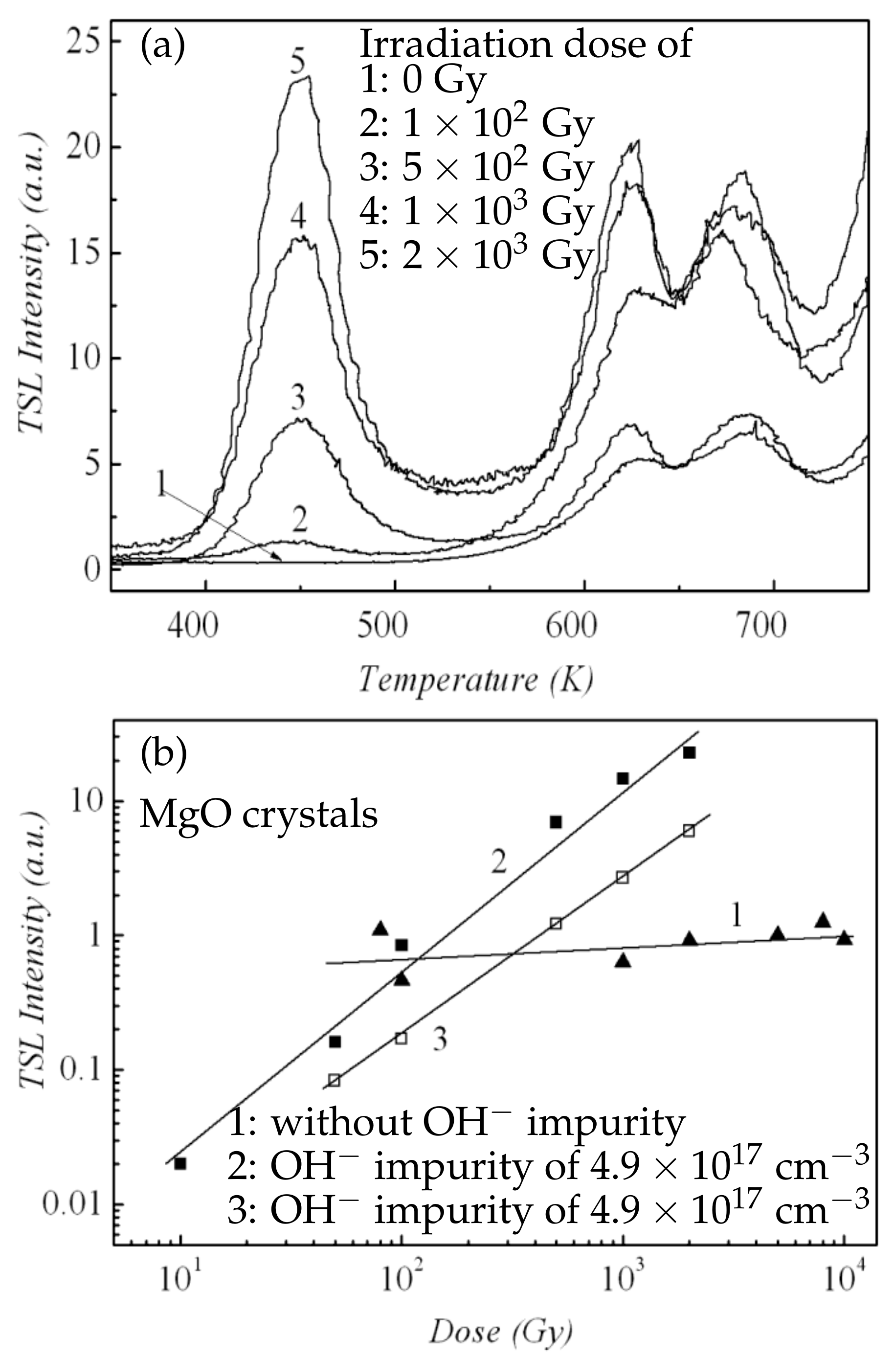 Molecules 28 04151 g012 Molecules 28 04151 g012