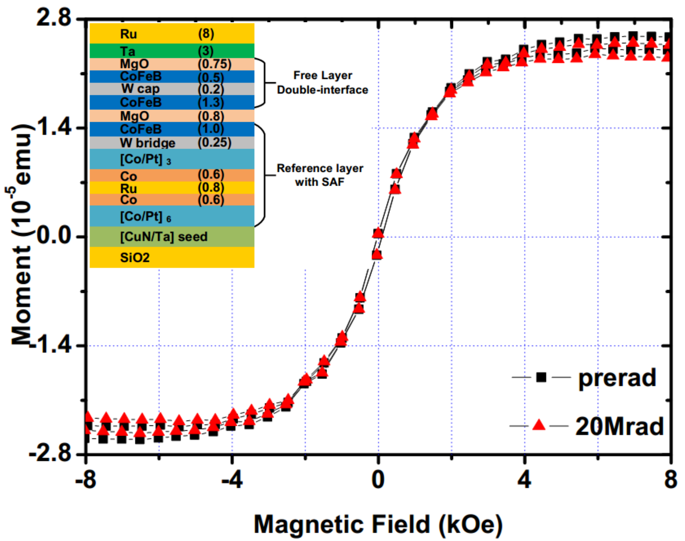 Molecules 28 04151 g014 Molecules 28 04151 g014