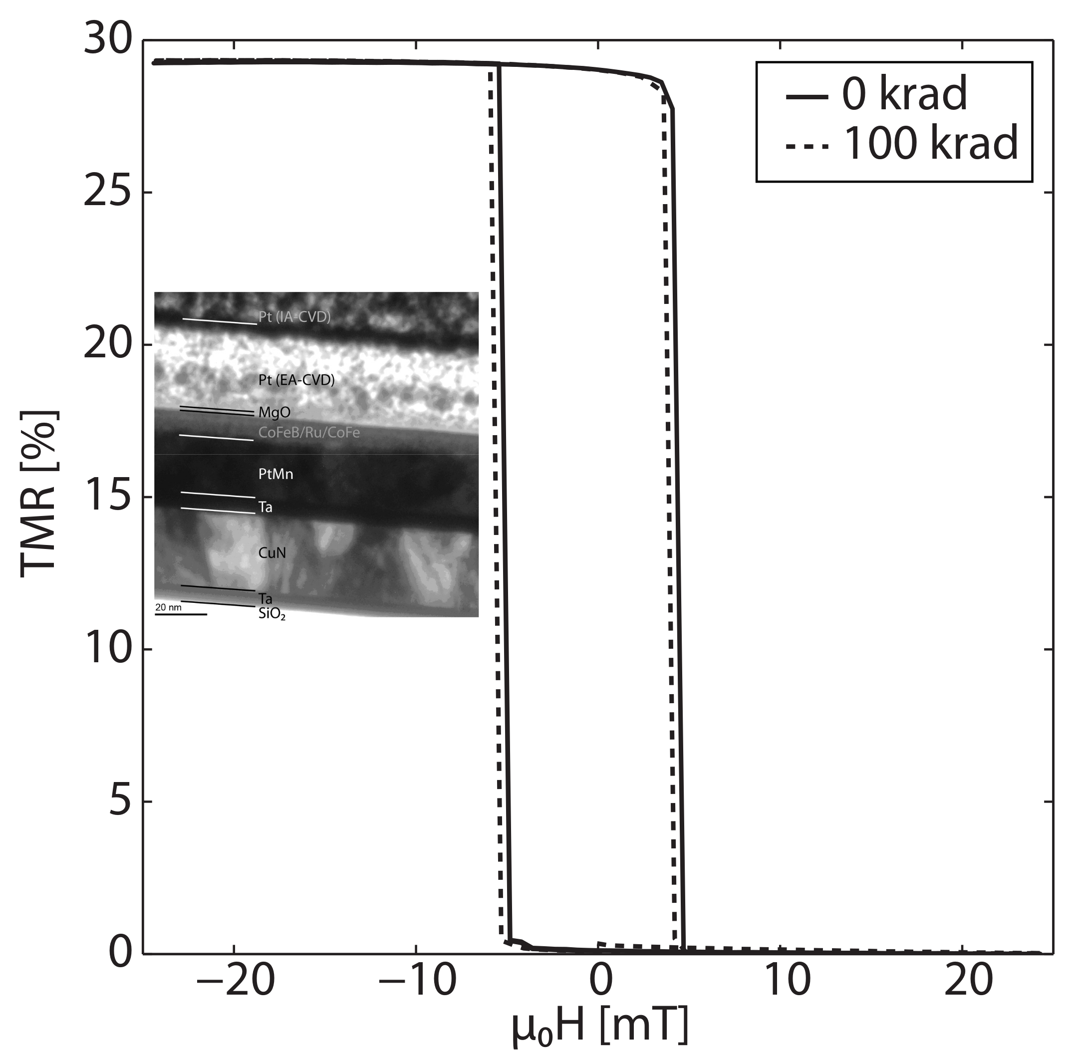 Molecules 28 04151 g016 Molecules 28 04151 g016