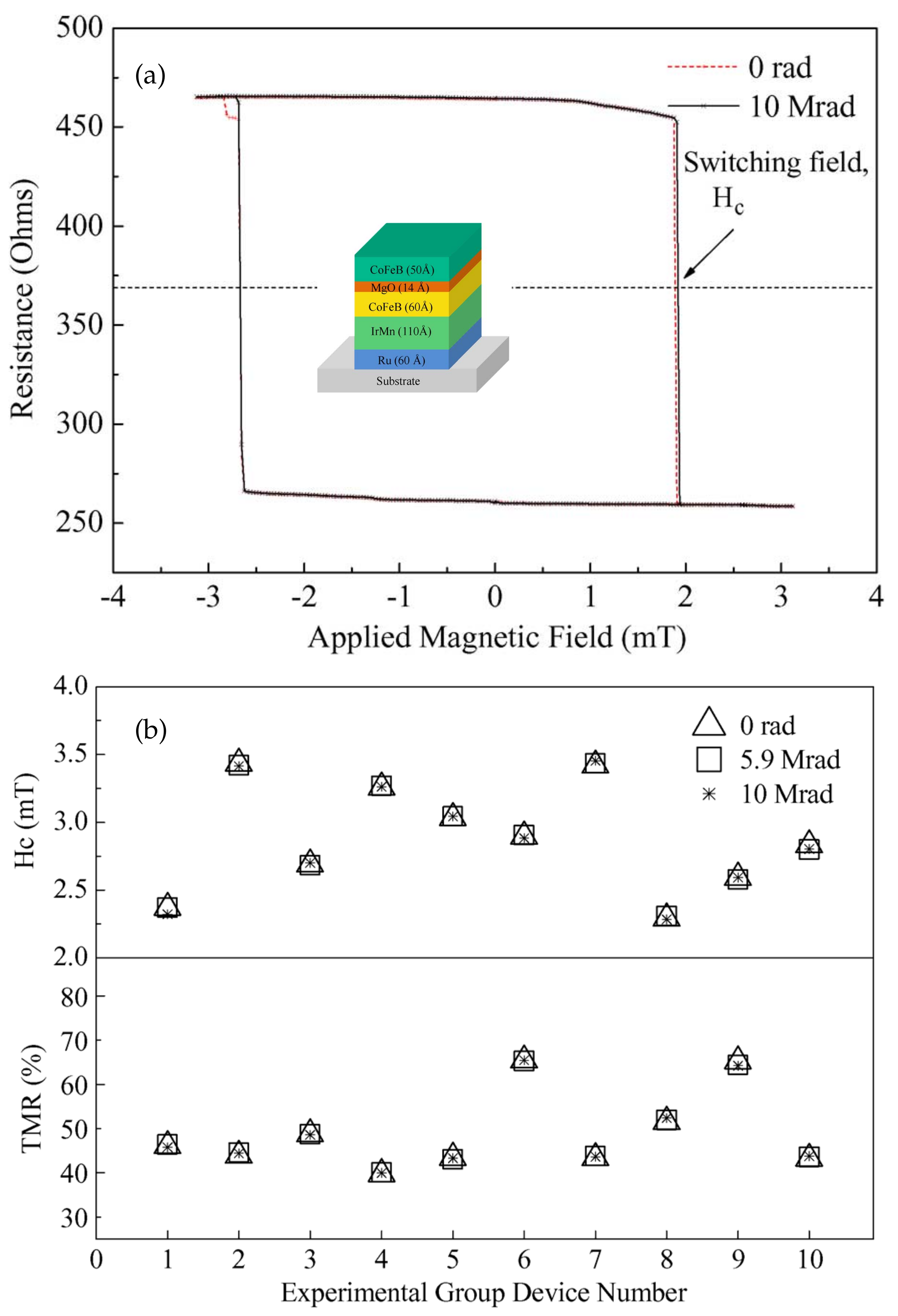 Molecules 28 04151 g017 Molecules 28 04151 g017