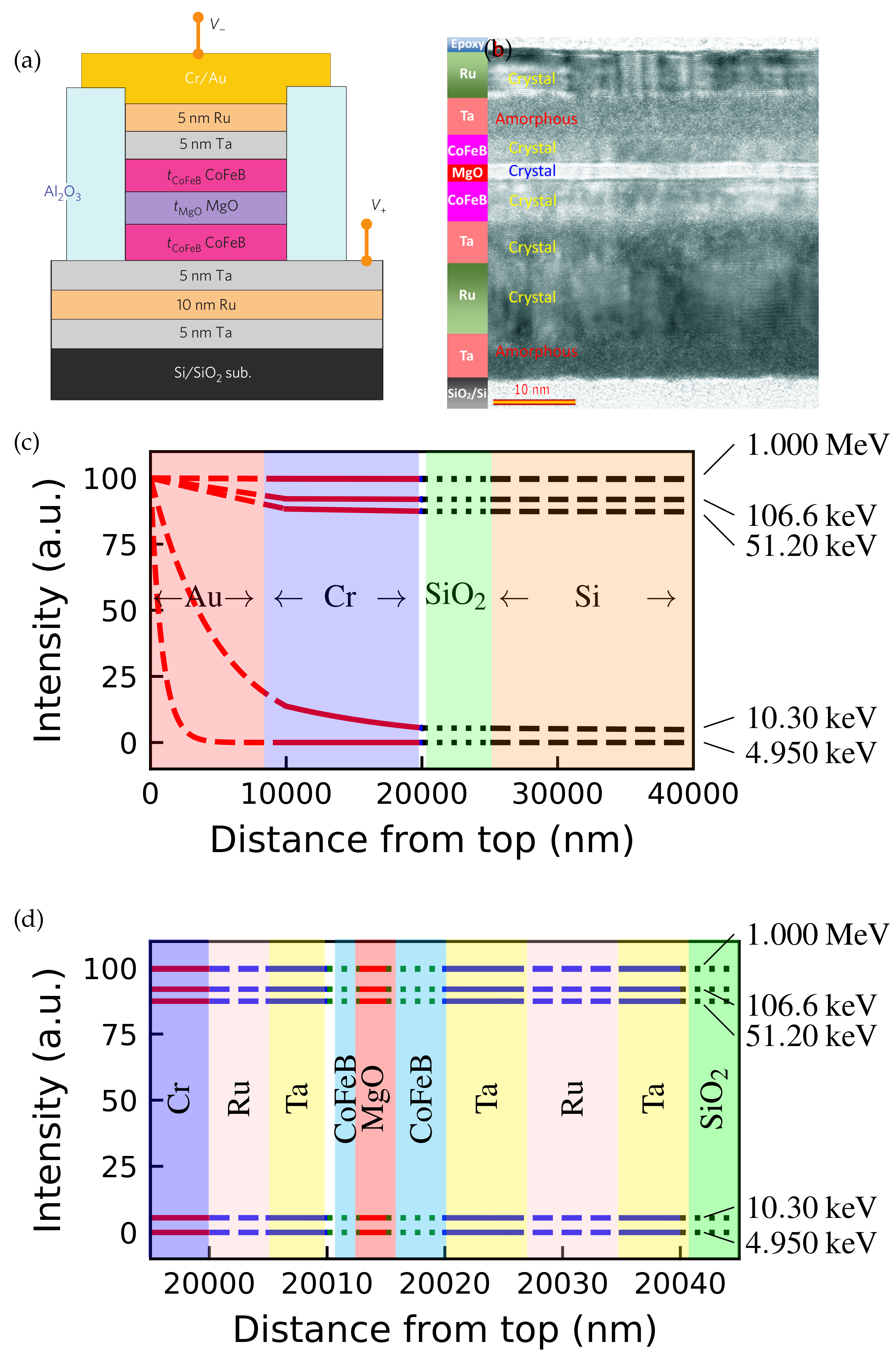 Molecules 28 04151 g018 Molecules 28 04151 g018