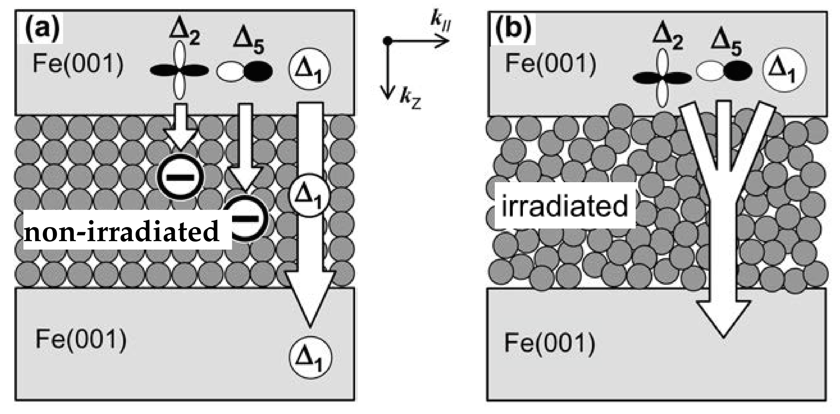 Molecules 28 04151 g020 Molecules 28 04151 g020