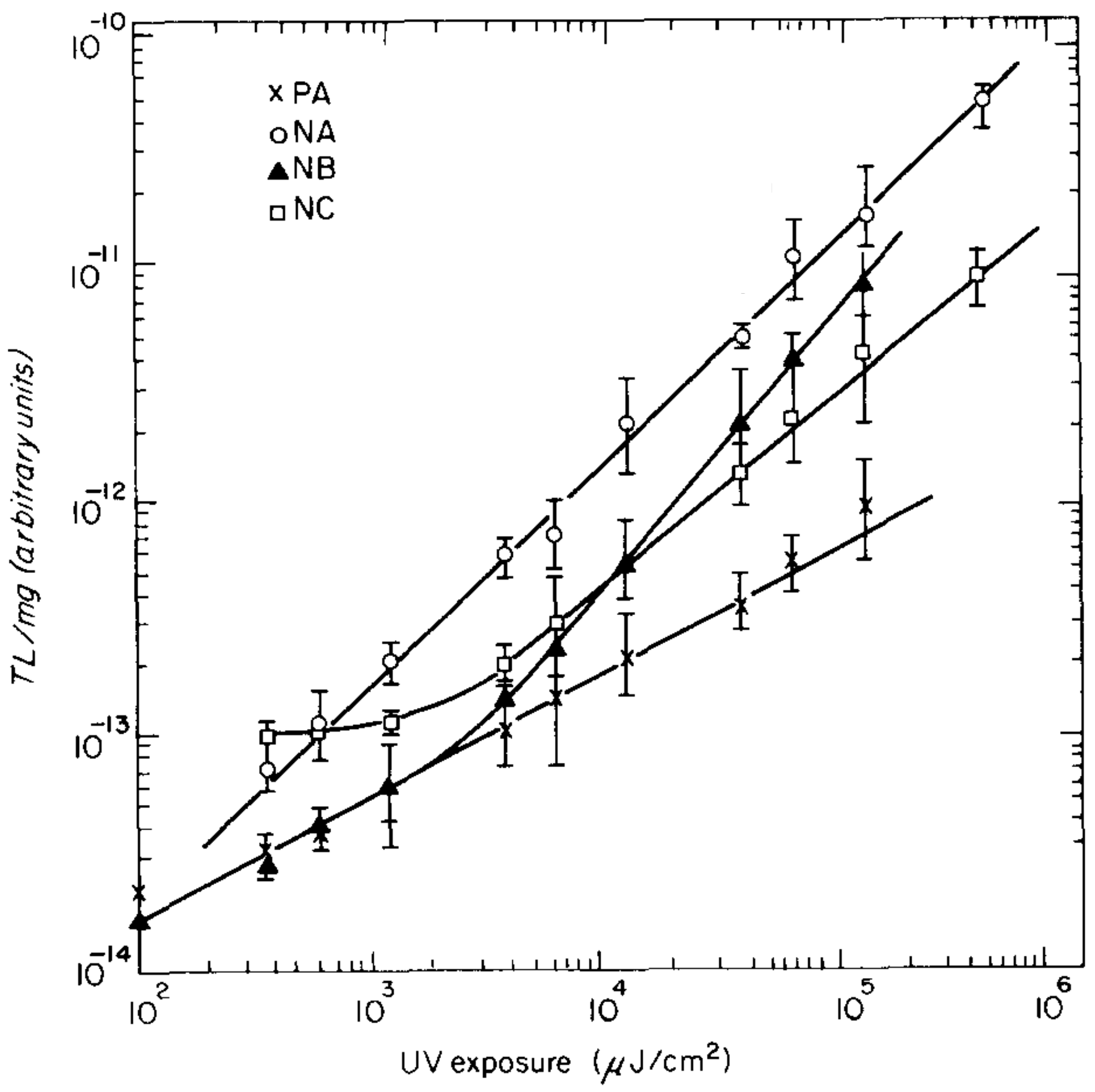Molecules 28 04151 g022 Molecules 28 04151 g022