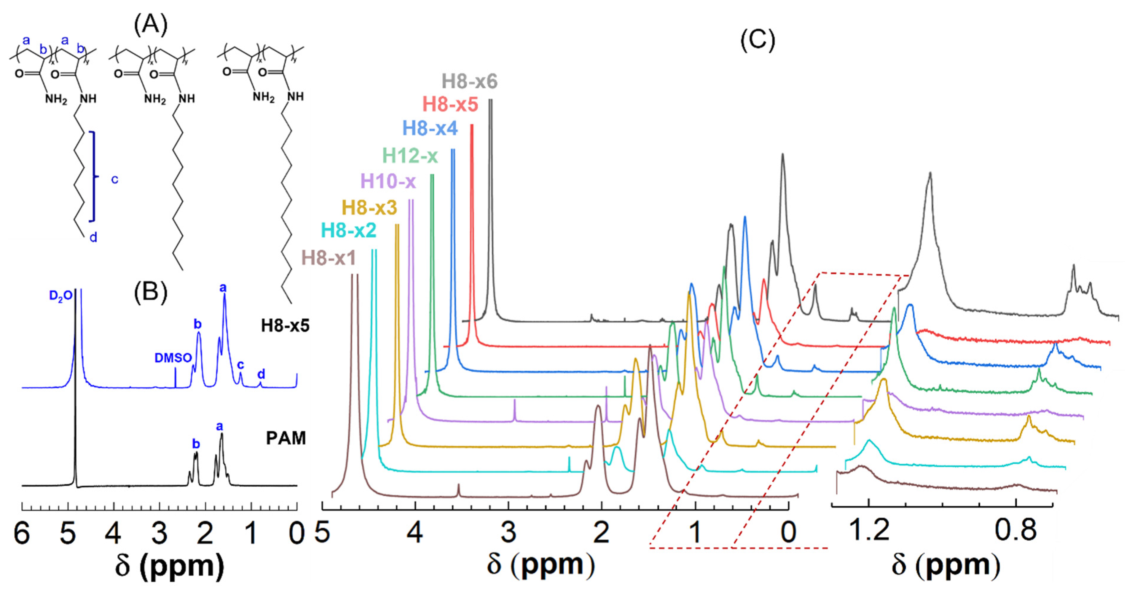 Molecules 28 04152 g001