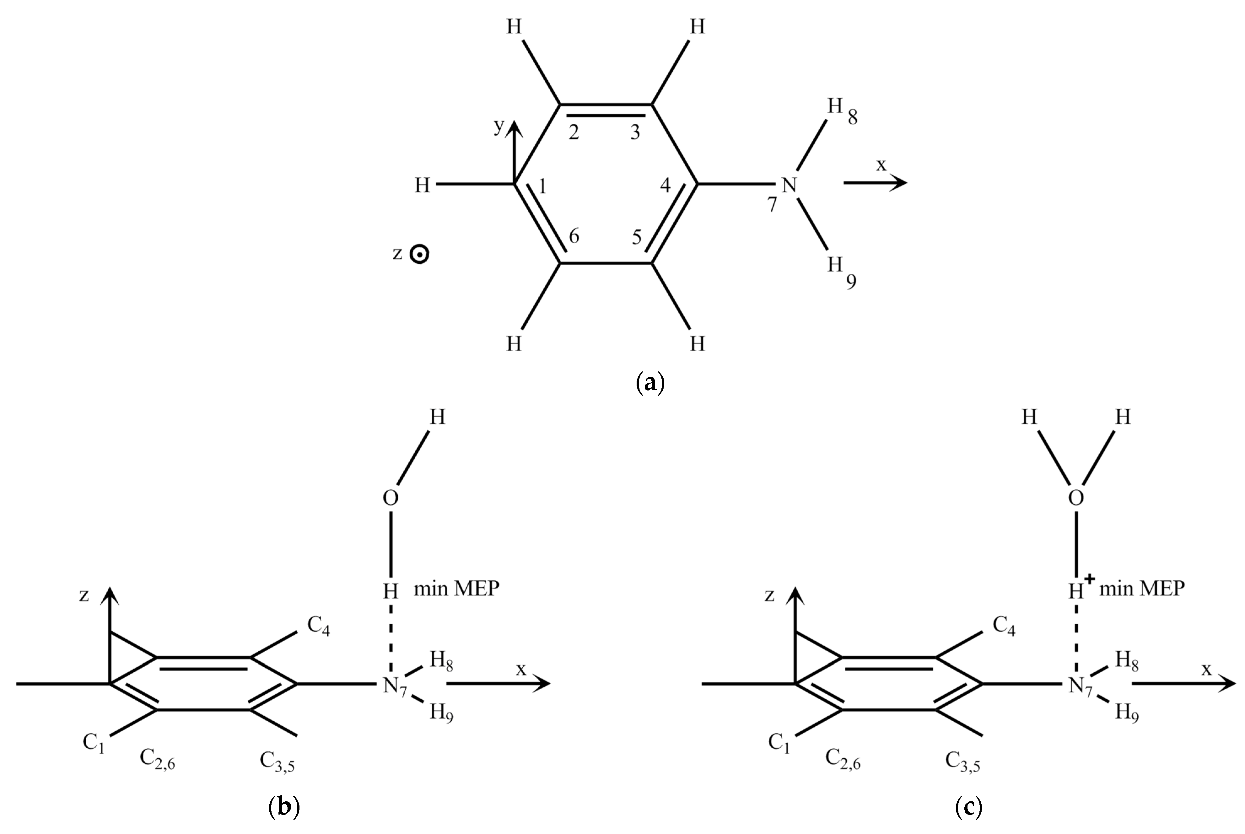 Molecules 28 04159 g002