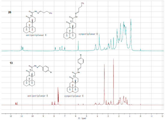 Design, Synthesis and Various Bioactivity of Acylhydrazone