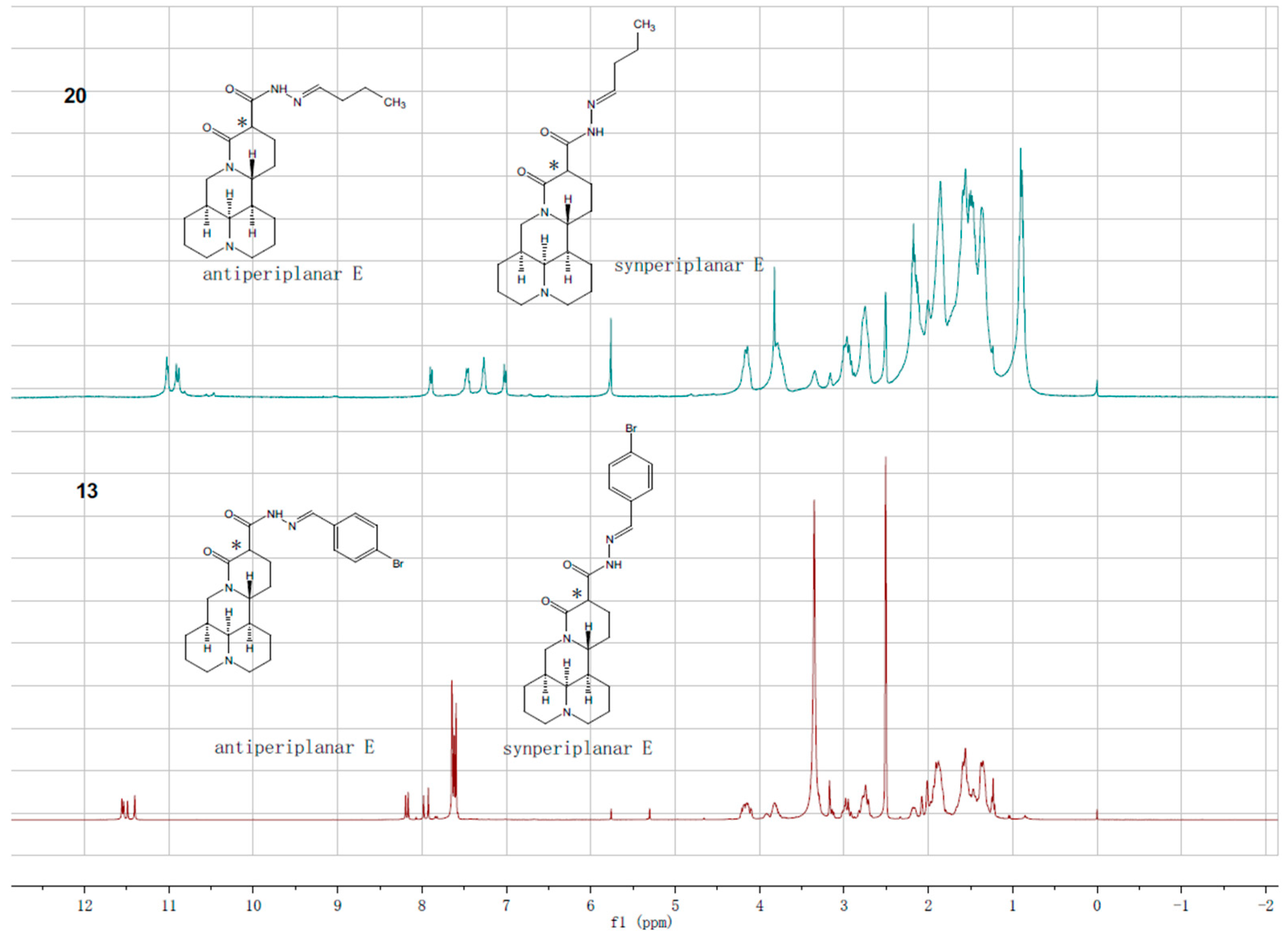 Molecules 28 04163 g002