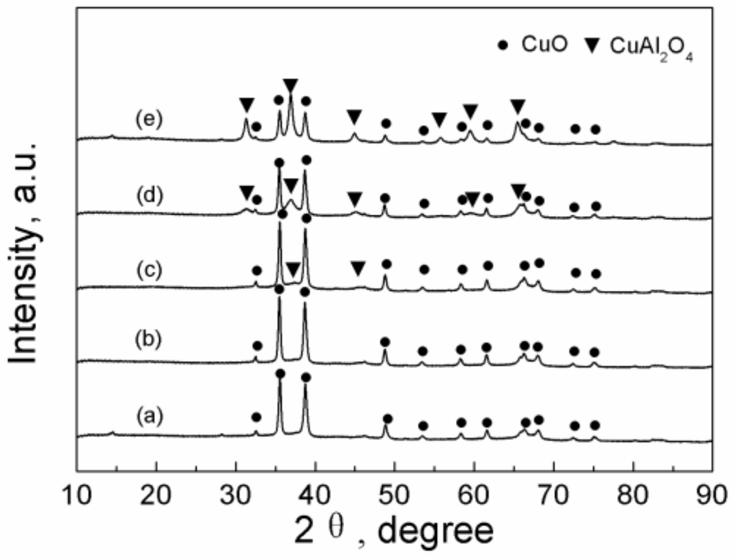 Molecules 28 04164 g001 Molecules 28 04164 g001