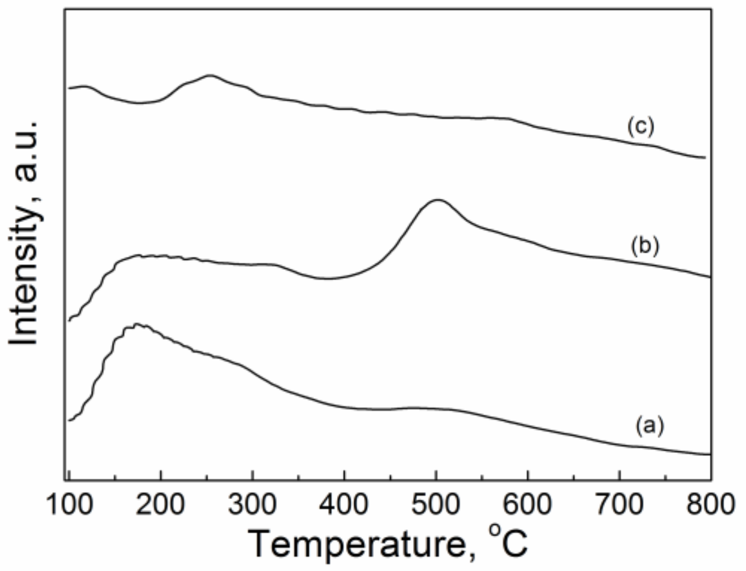 Molecules 28 04164 g005 Molecules 28 04164 g005