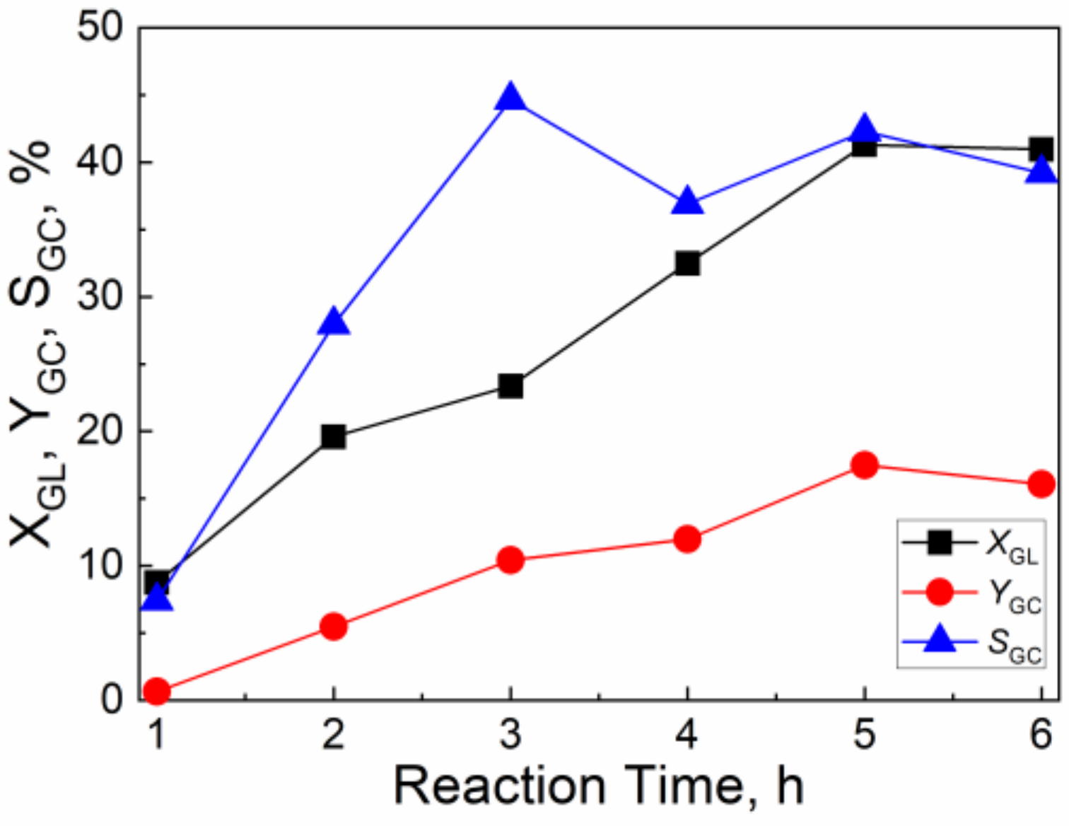 Molecules 28 04164 g008 Molecules 28 04164 g008