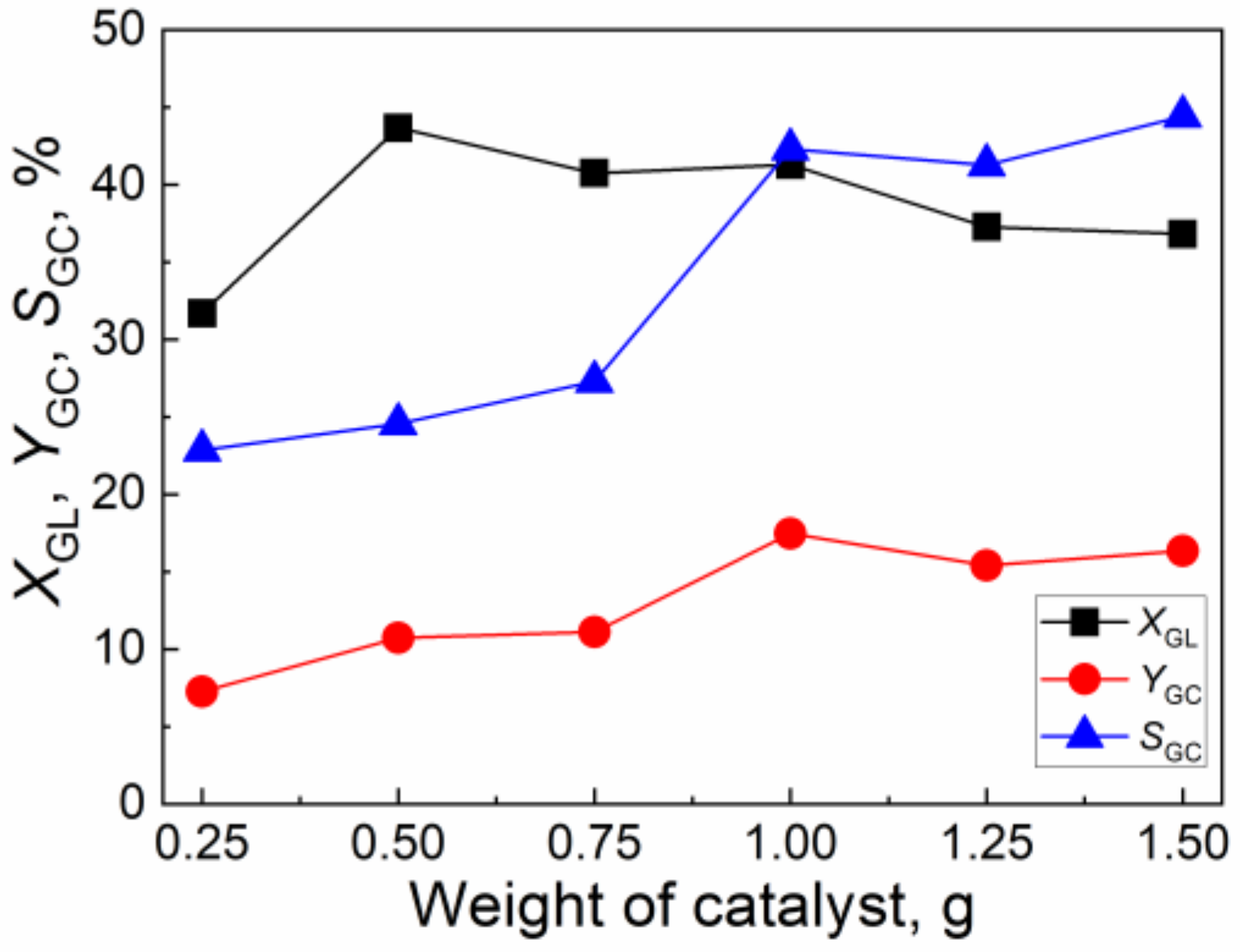 Molecules 28 04164 g009 Molecules 28 04164 g009