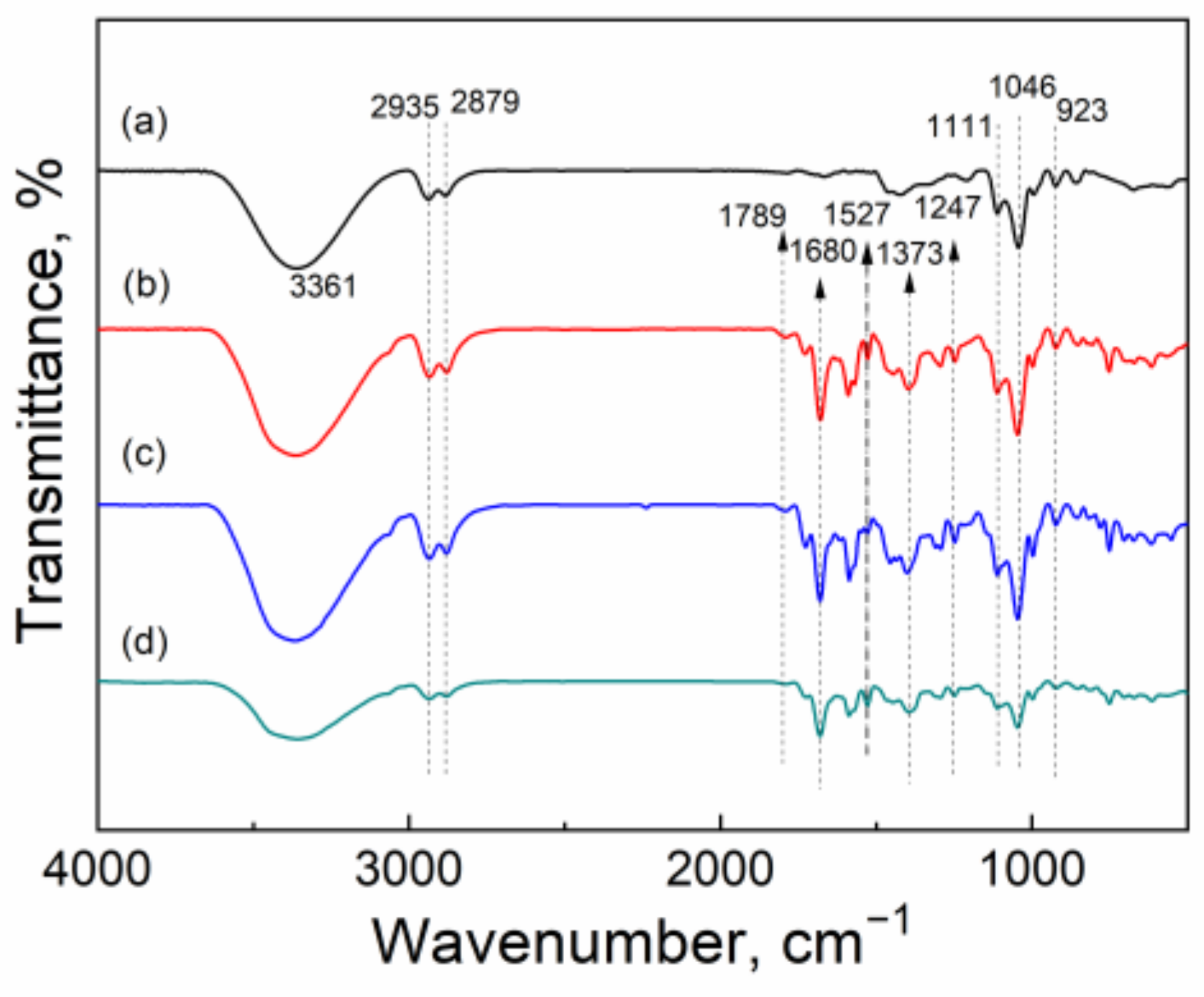 Molecules 28 04164 g011 Molecules 28 04164 g011
