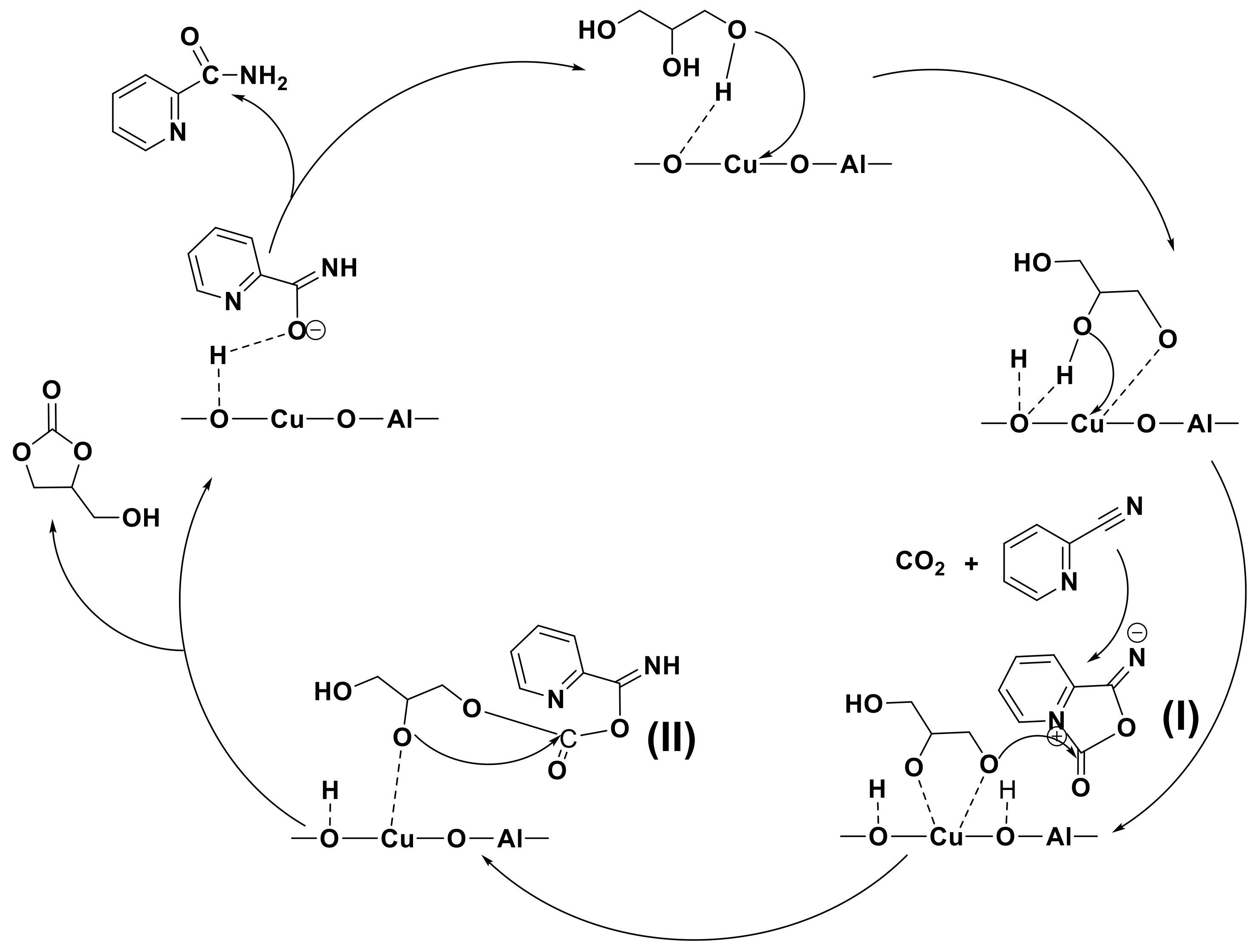 Molecules 28 04164 sch003 Molecules 28 04164 sch003