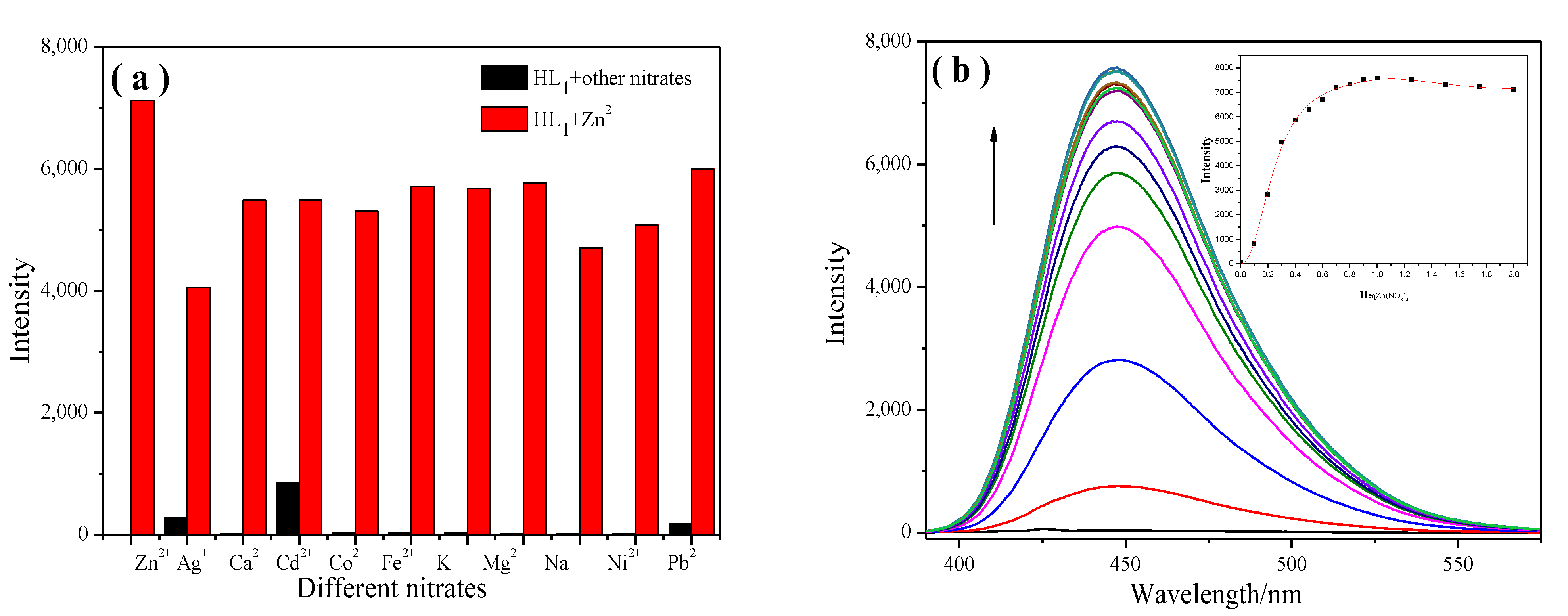 Molecules 28 04166 g003 Molecules 28 04166 g003