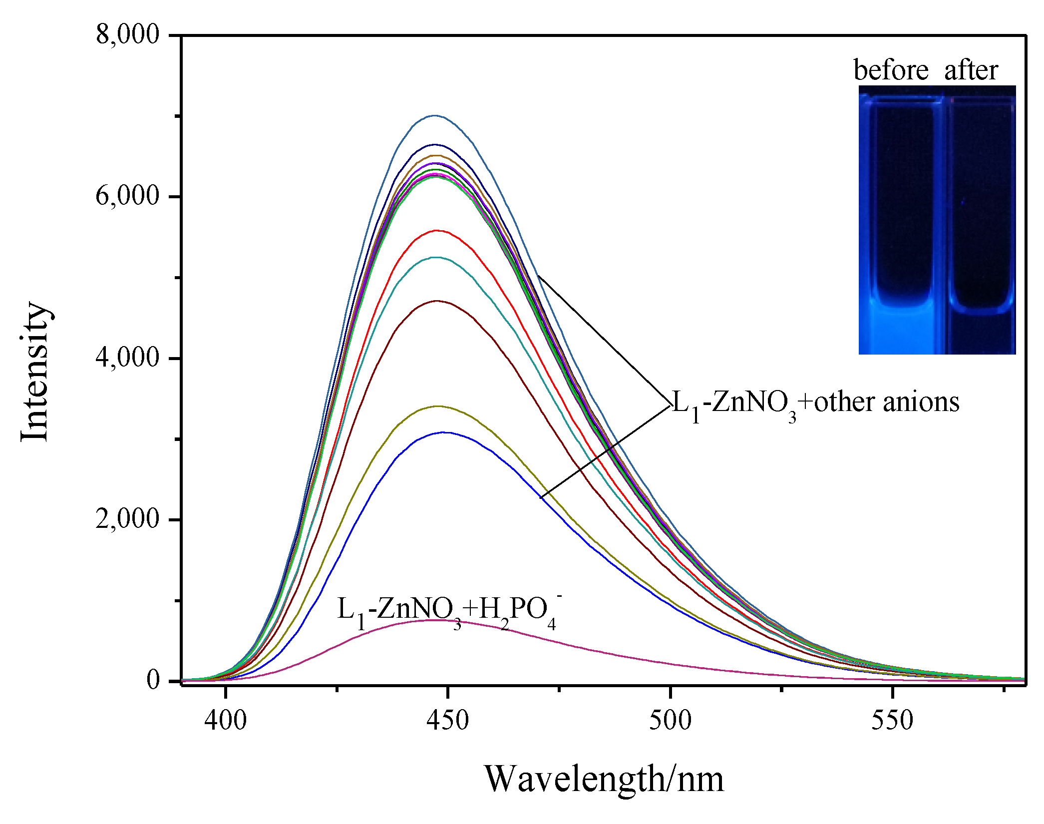 Molecules 28 04166 g007 Molecules 28 04166 g007