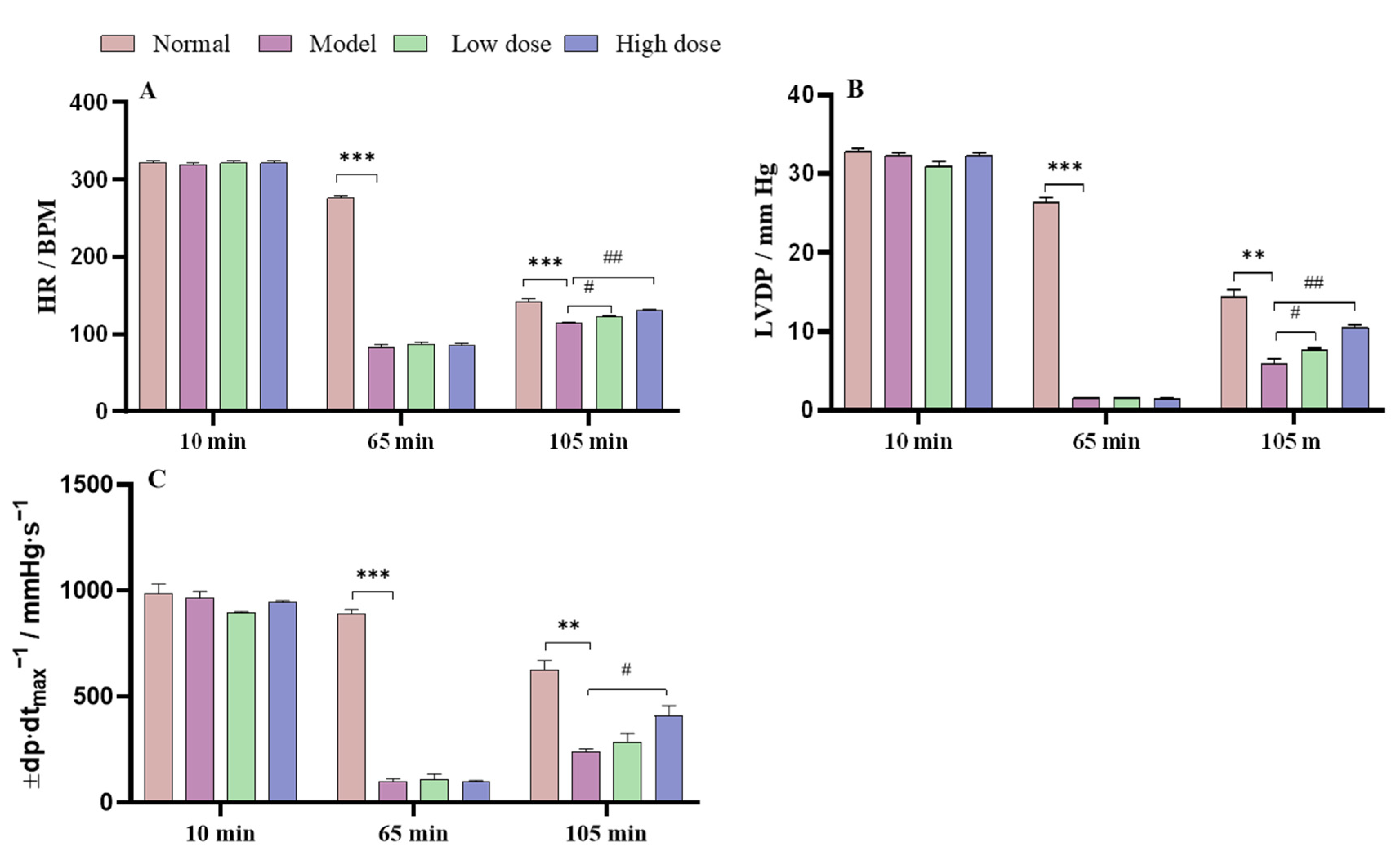 Molecules 28 04167 g005