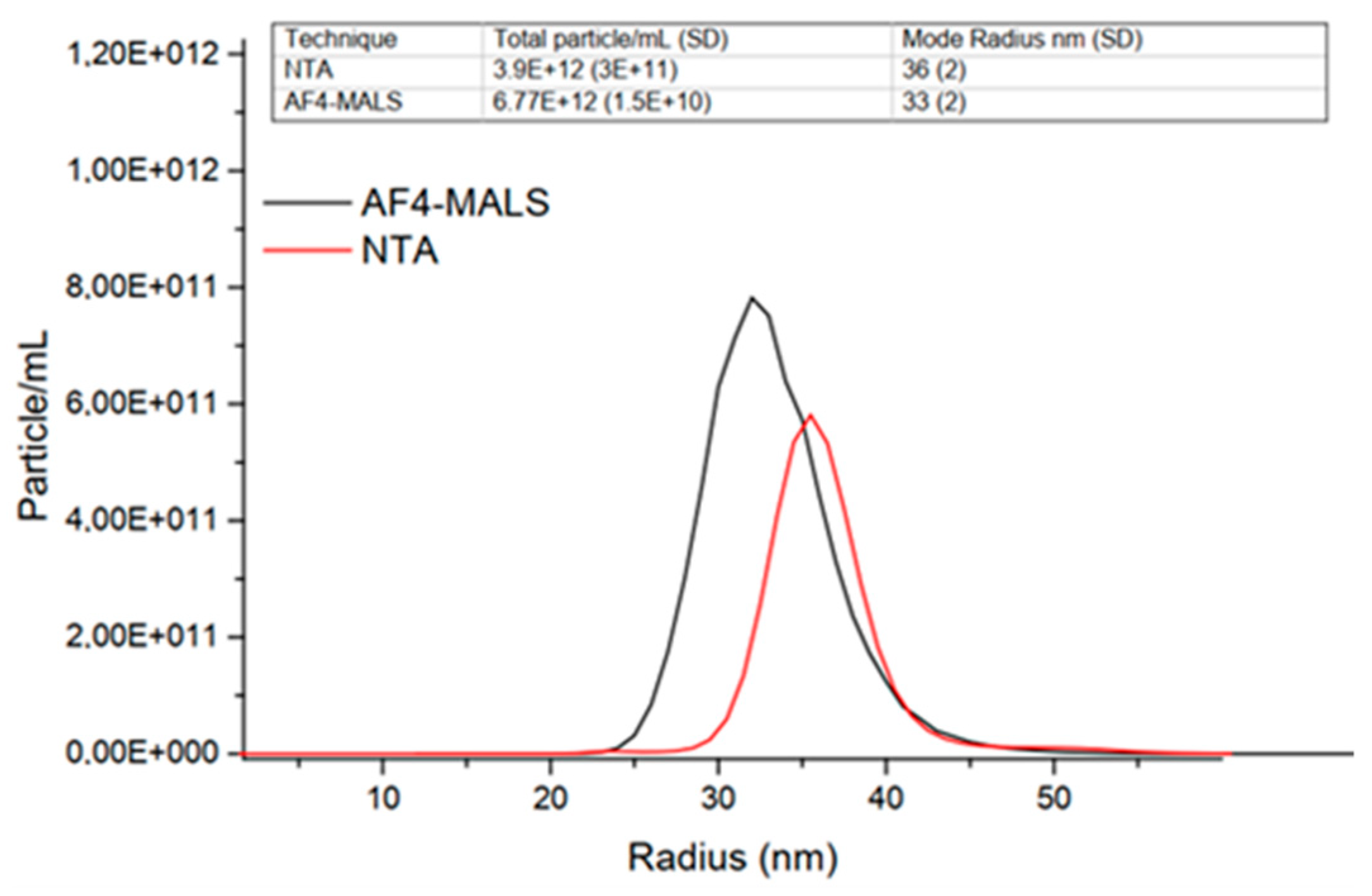 Molecules 28 04169 g003 Molecules 28 04169 g003