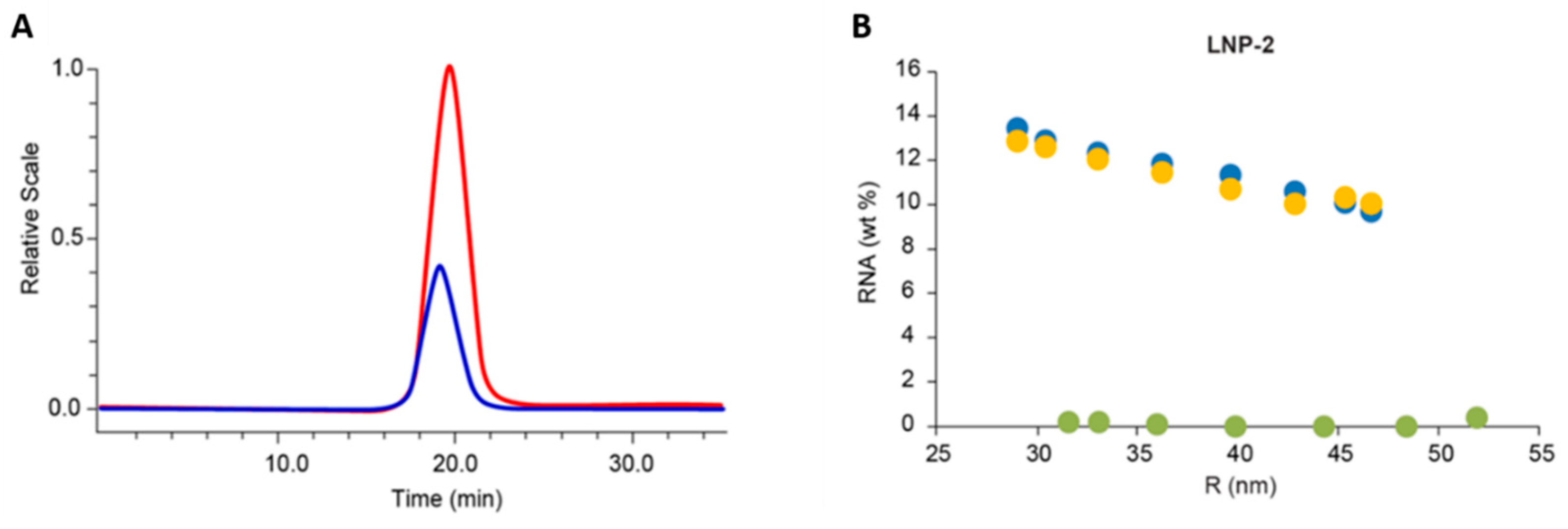 Molecules 28 04169 g004 Molecules 28 04169 g004