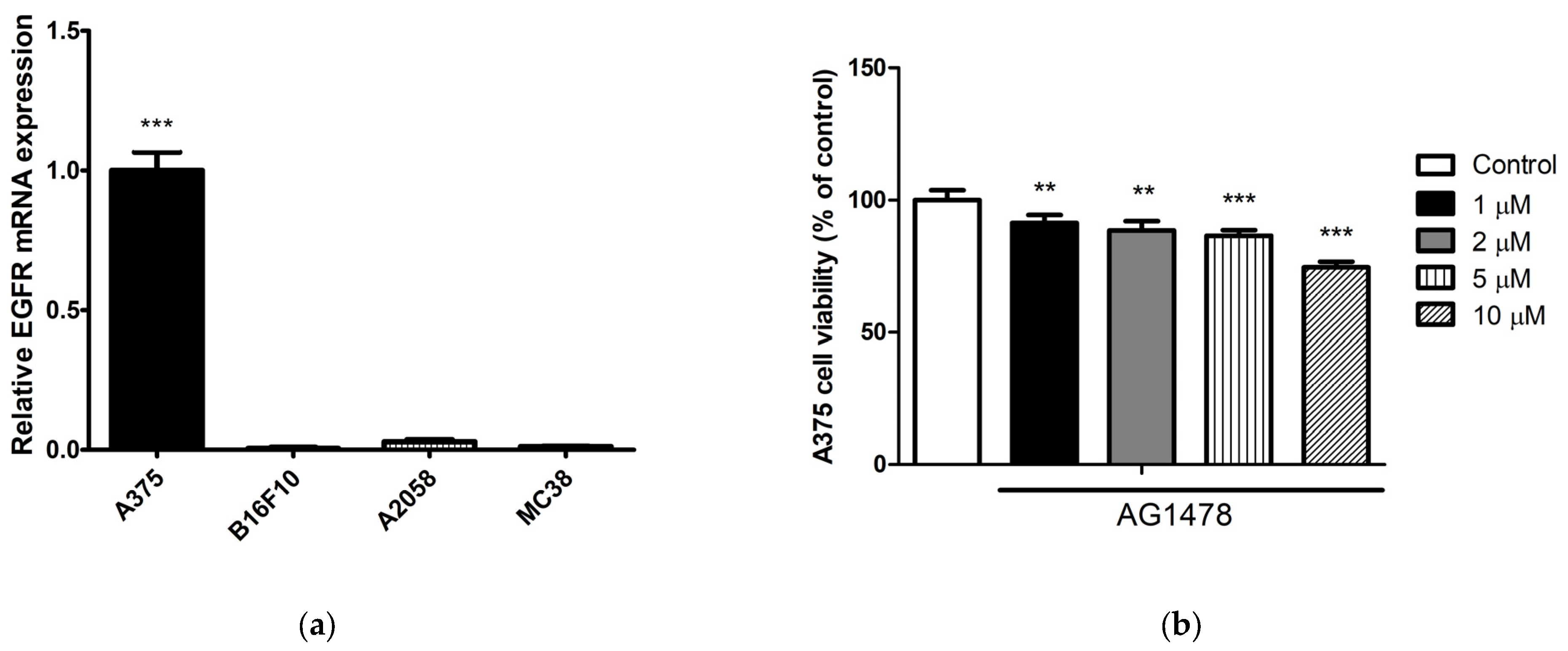Molecules 28 04171 g002a Molecules 28 04171 g002a