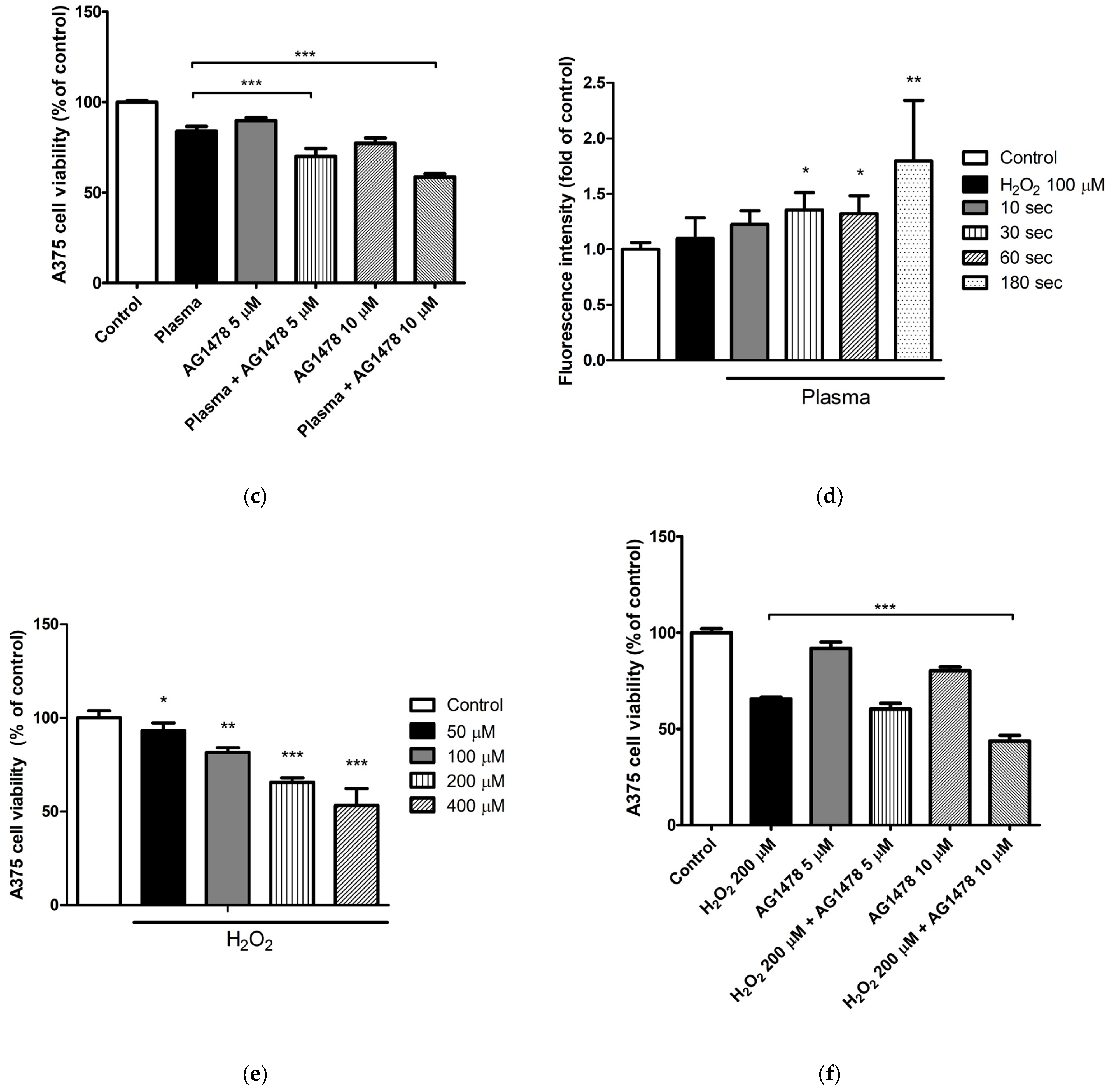 Molecules 28 04171 g002b Molecules 28 04171 g002b